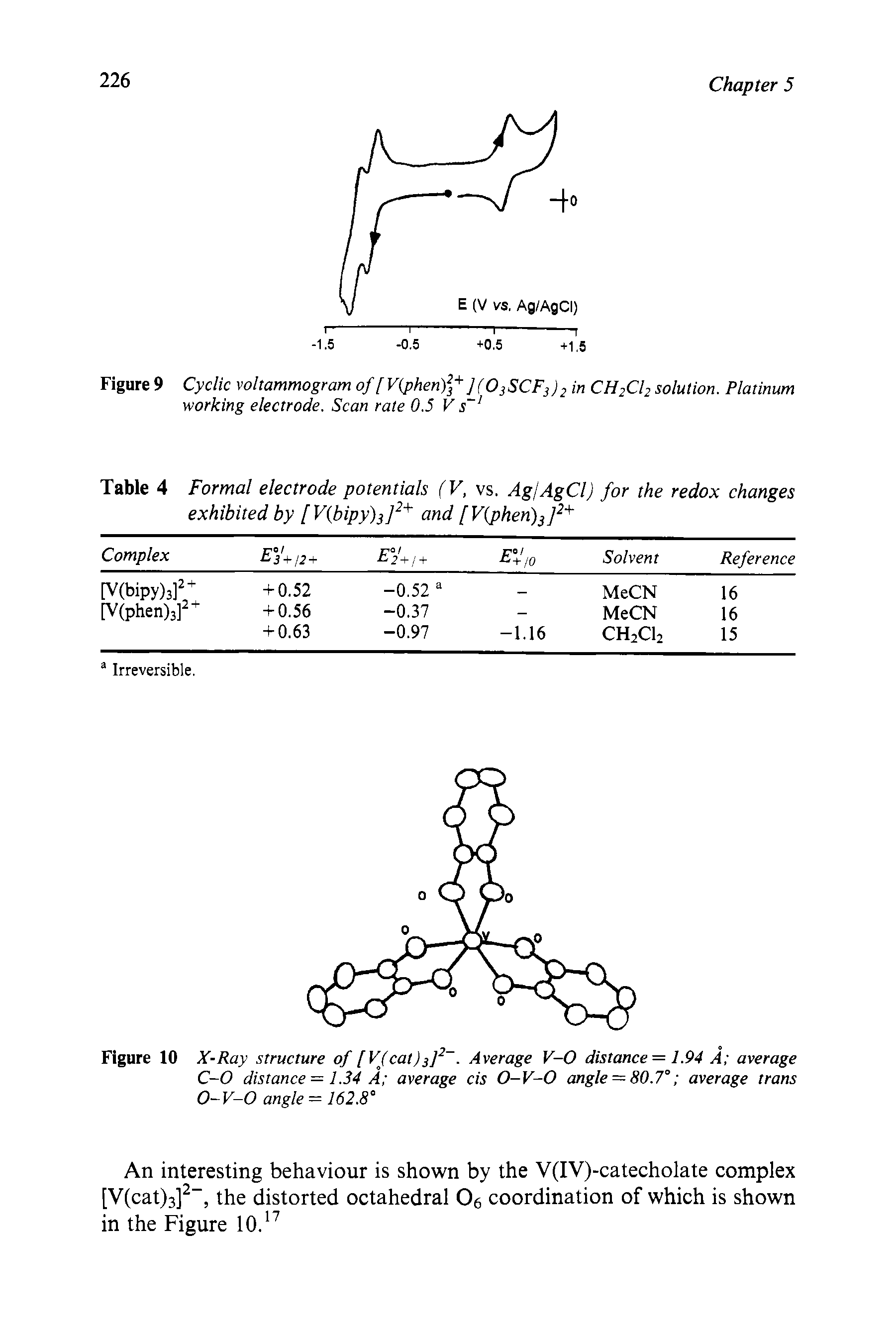 Table 4 Formal electrode potentials (V, vs. Ag/AgCl) for the redox changes exhibited by [V bipy)3J2+ and [V(pheri)3J2+...