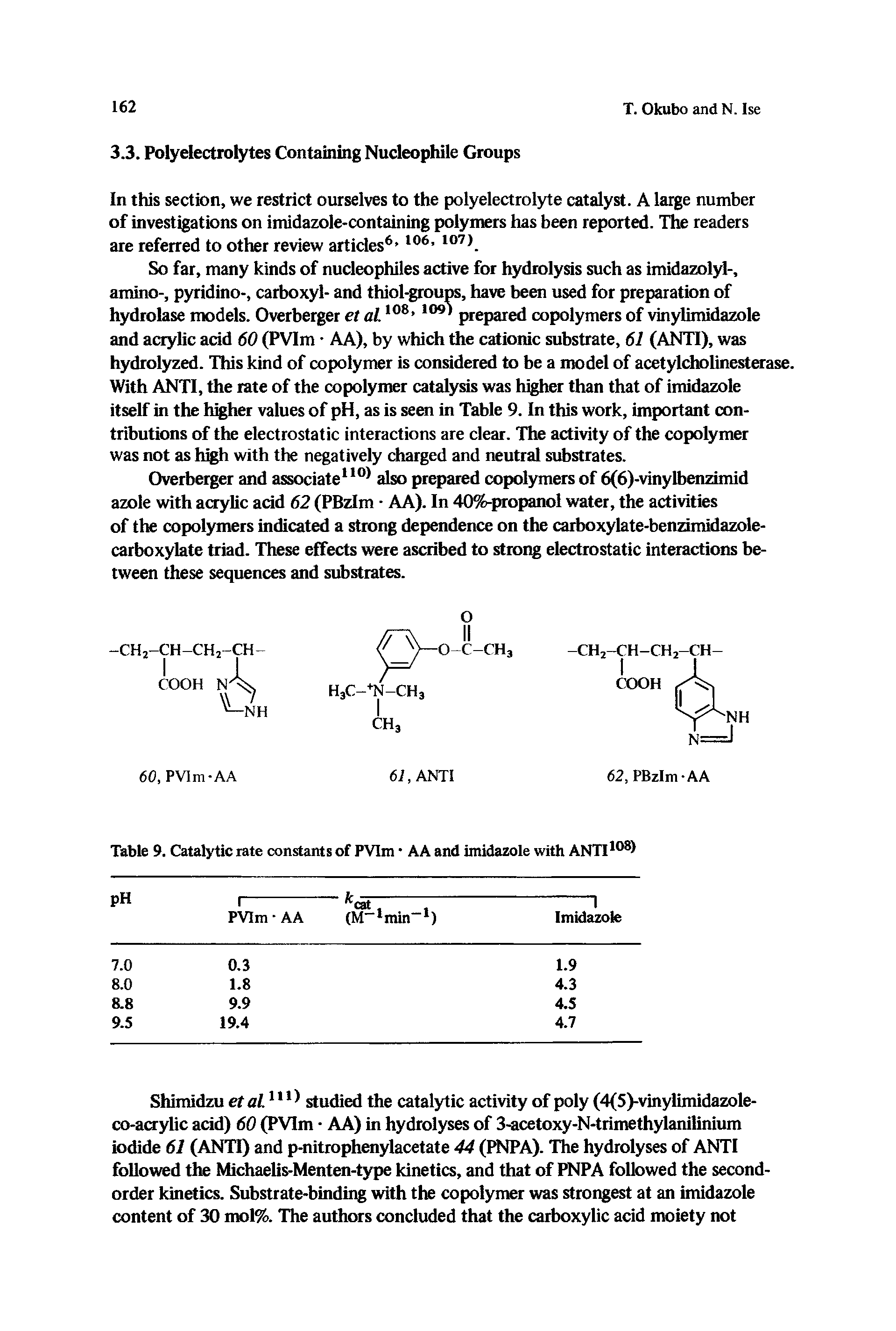 Table 9. Catalytic rate constants of PVIin A A and imidazole with ANTI108 ...