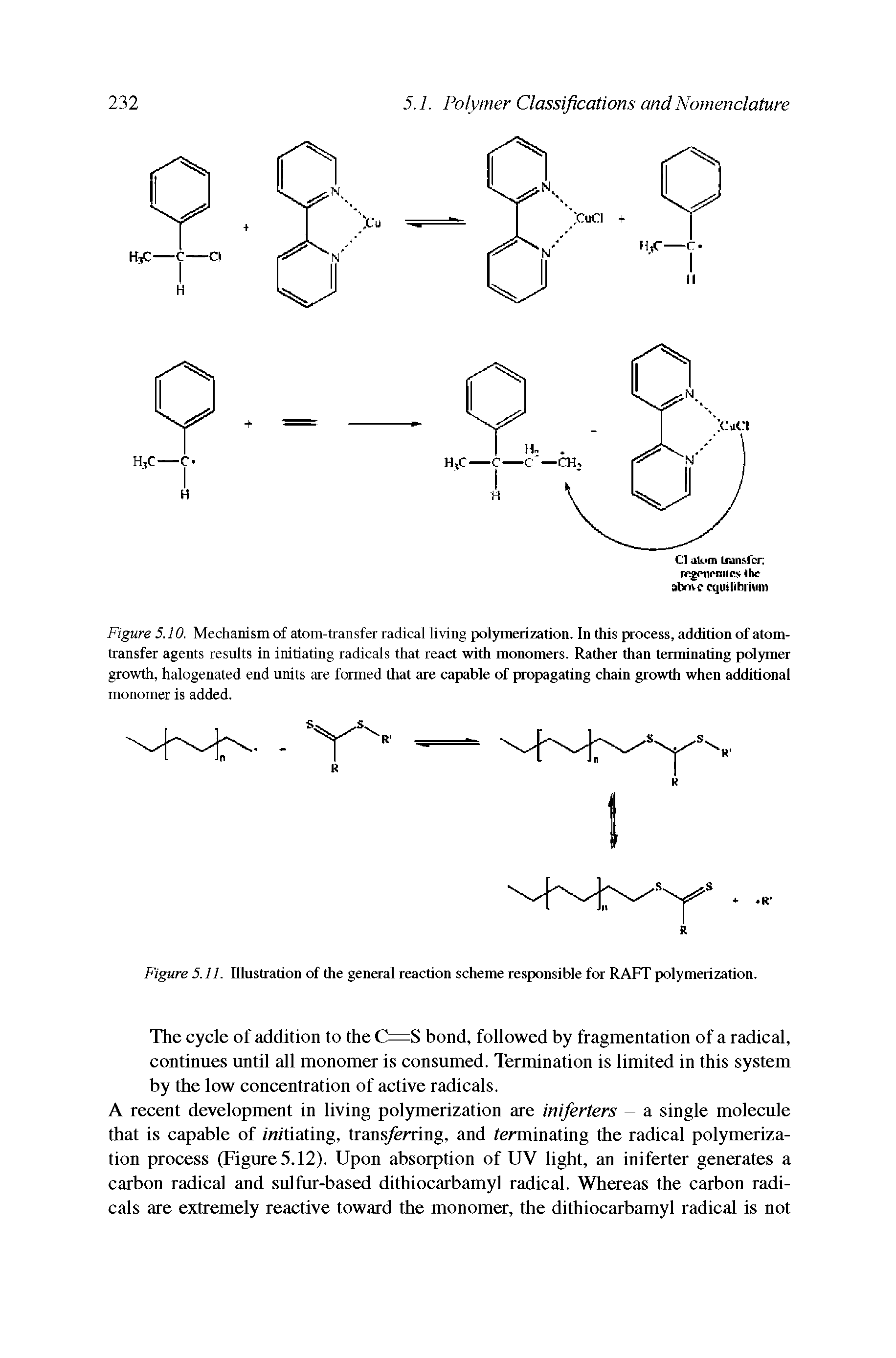 Figure 5.10. Mechanism of atom-transfer radical living polymerization. In this process, addition of atom-transfer agents results in initiating radicals that react with monomers. Rather than terminating polymer growth, halogenated end units are formed that are capable of propagating chain growth when additional monomer is added.