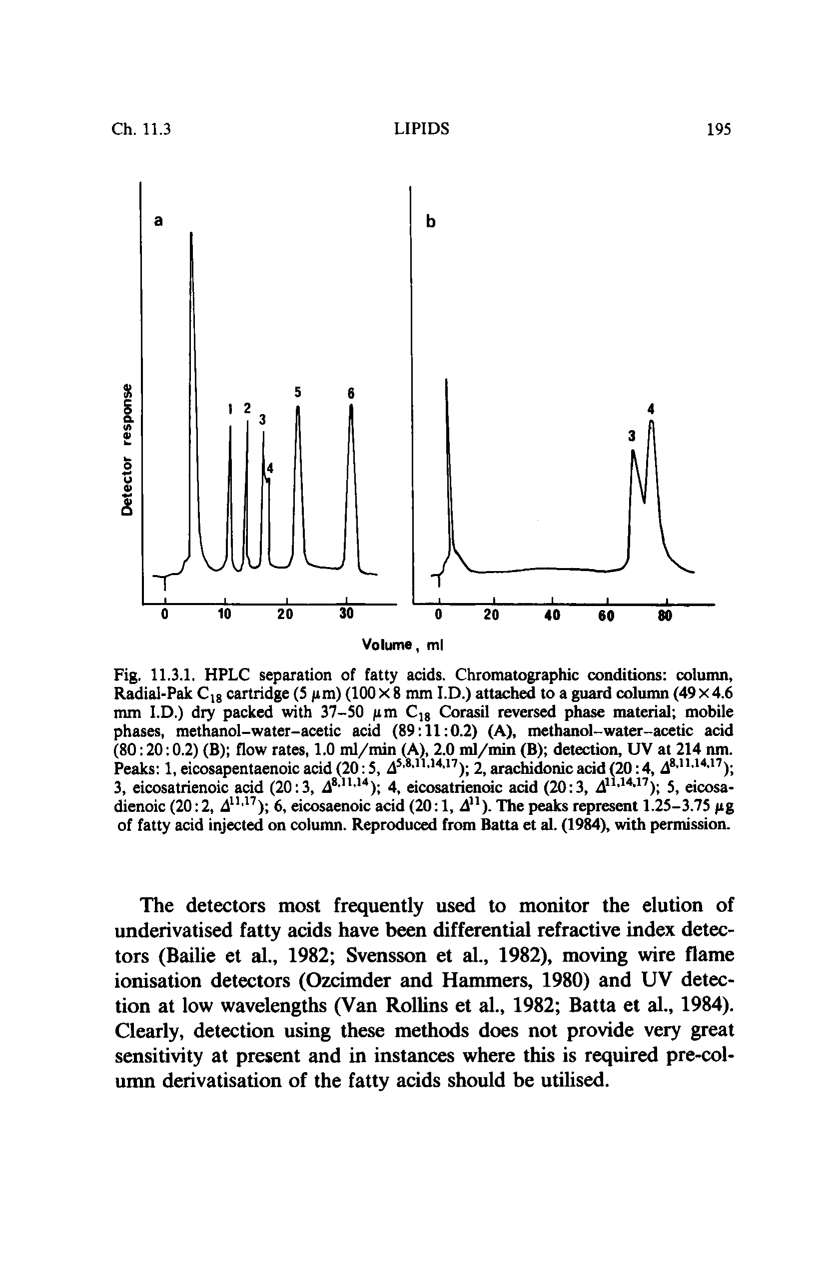 Fig. 11.3.1. HPLC separation of fatty acids. Chromatographic conditions column, Radial-Pak Cjg cartridge (5 jam) (100x8 mm I.D.) attached to a guard column (49x4.6 mm I.D.) dry packed with 37-SO /am C]g Corasil reversed phase material mobile phases, methanol-water-acetic acid (89 11 0.2) (A), methanol-water-acetic acid (80 20 0.2) (B) flow rates, 1.0 ml/min (A), 2.0 ml/min (B) detection, UV at 214 nm. Peaks 1, eicosapentaenoic acid (20 5, 2 aracUdonic acid (20 4,...