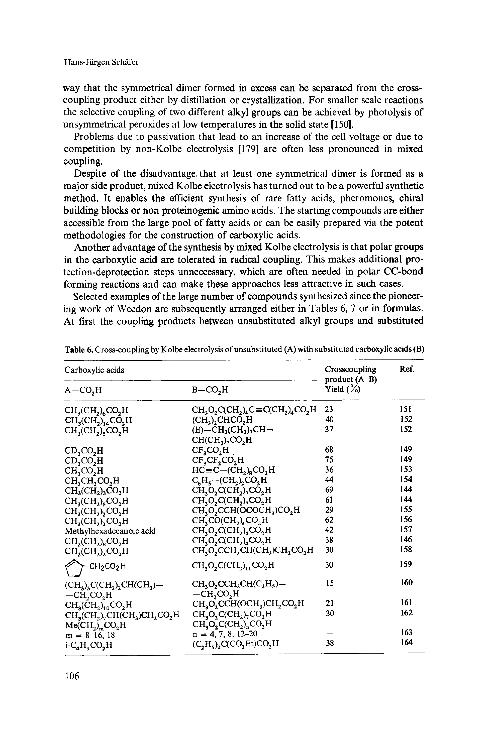 Table 6. Cross-coupling by Kolbe electrolysis of unsubstituted (A) with substituted carboxylic acids (B)...