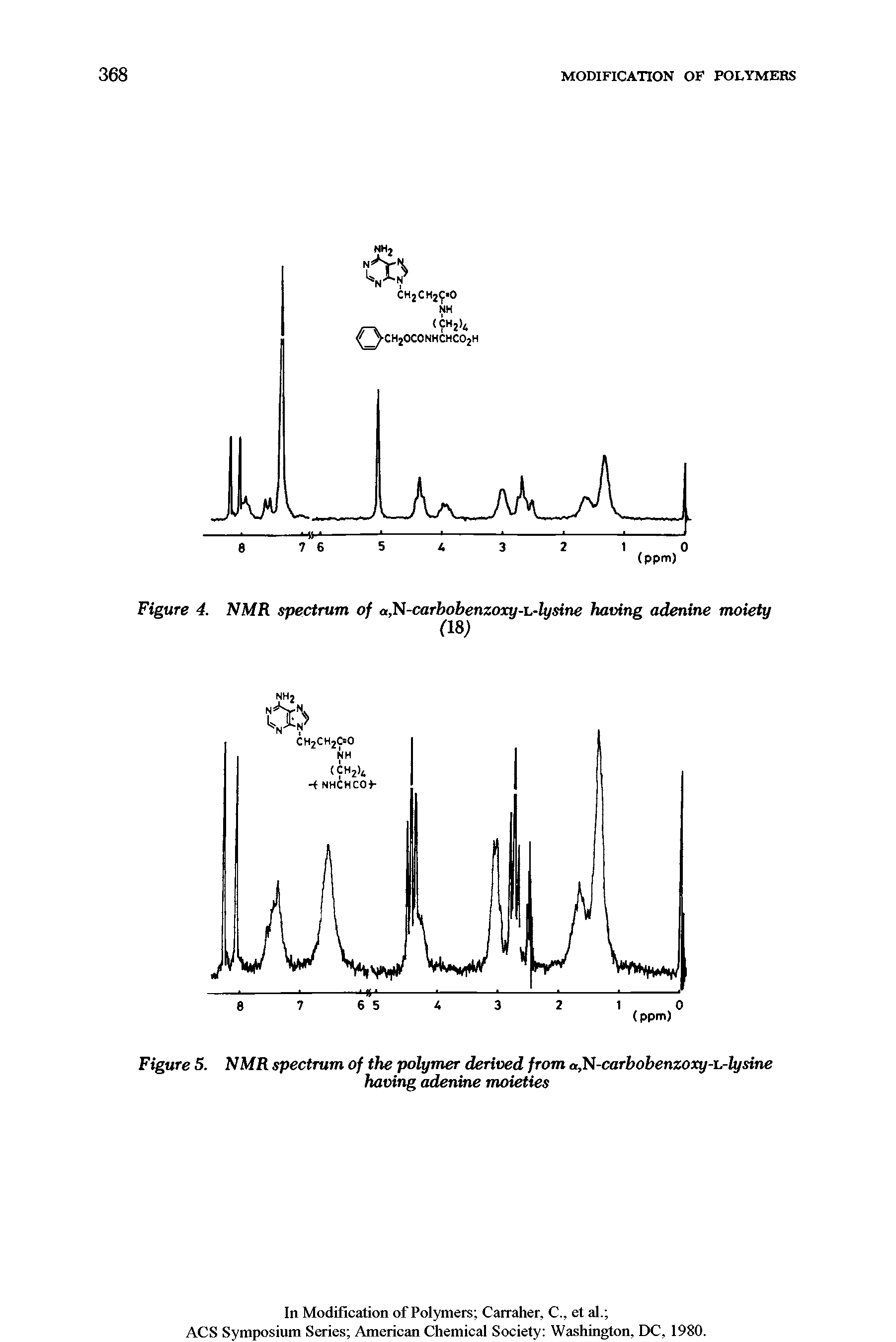 Figure 4. NMR spectrum of a,N-carbobenzoxy-L-lysine having adenine moiety...