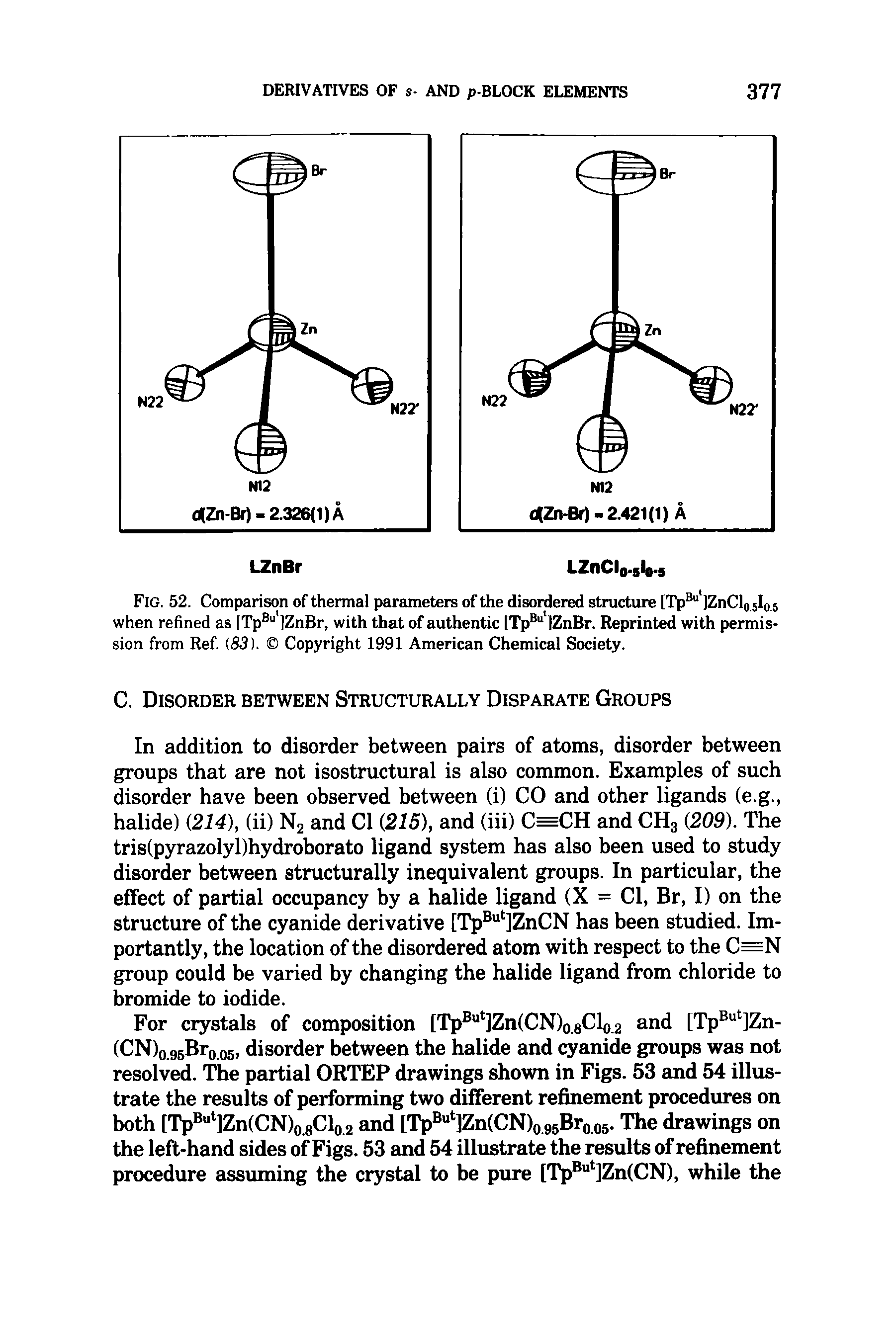 Fig. 52. Comparison of thermal parameters of the disordered structure [TpBu ]ZnClo,5Io 5 when refined as [TpBu lZnBr, with that of authentic [TpB IZnBr. Reprinted with permission from Ref. (83). Copyright 1991 American Chemical Society.