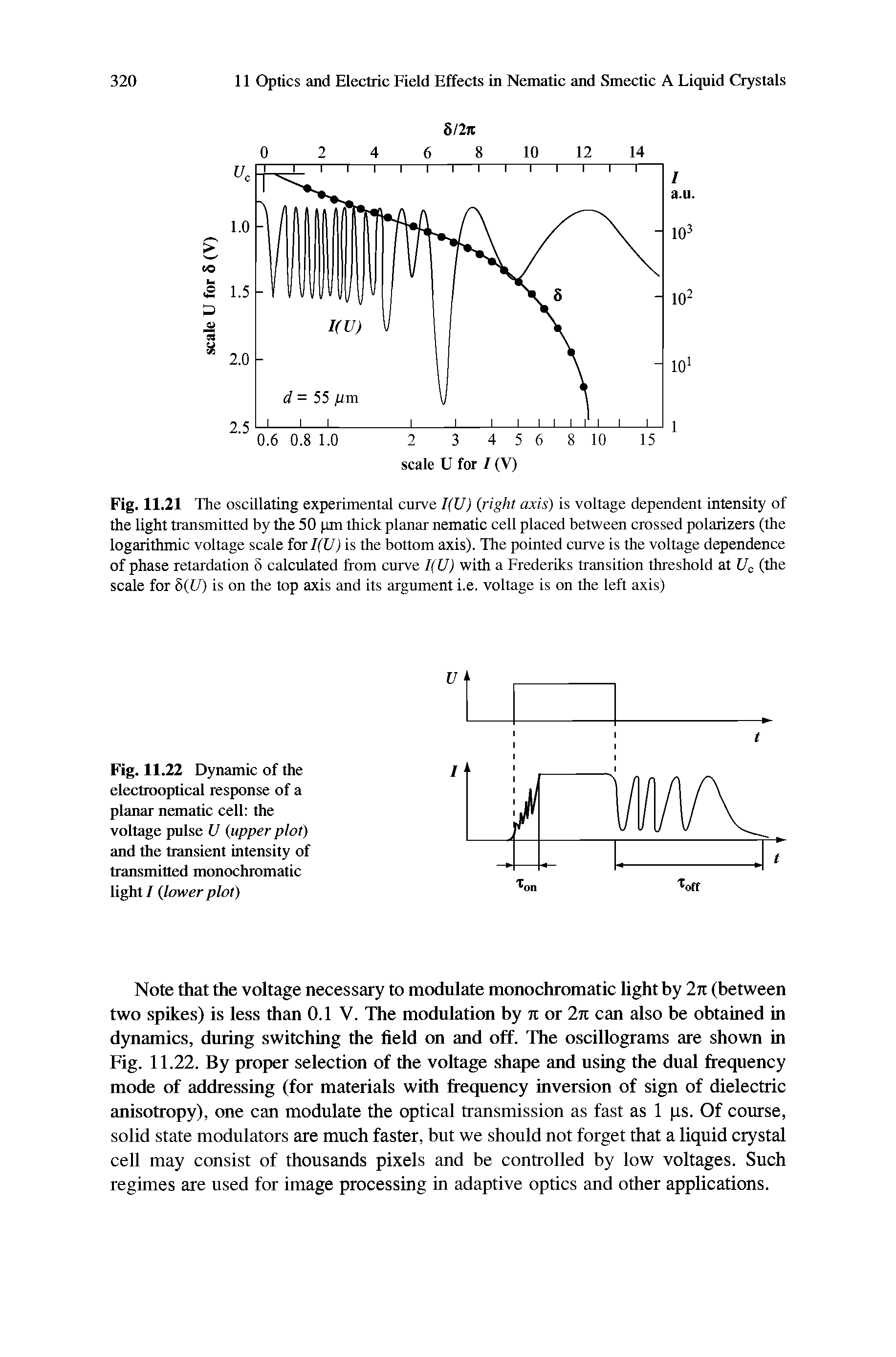 Fig. 11.21 The oscillating experimental curve I(U) right axis) is voltage dependent intensity of the light transmitted by the 50 pm thick planar nematic cell placed between crossed polarizers (the logarithmic voltage scale for /([/ j is the bottom axis). The pointed curve is the voltage dependence of phase retardation 5 calculated from curve I(U) with a Frederiks transition threshold at Uc (the scale for 5(1/) is on the top axis and its argument i.e. voltage is on the left axis)...