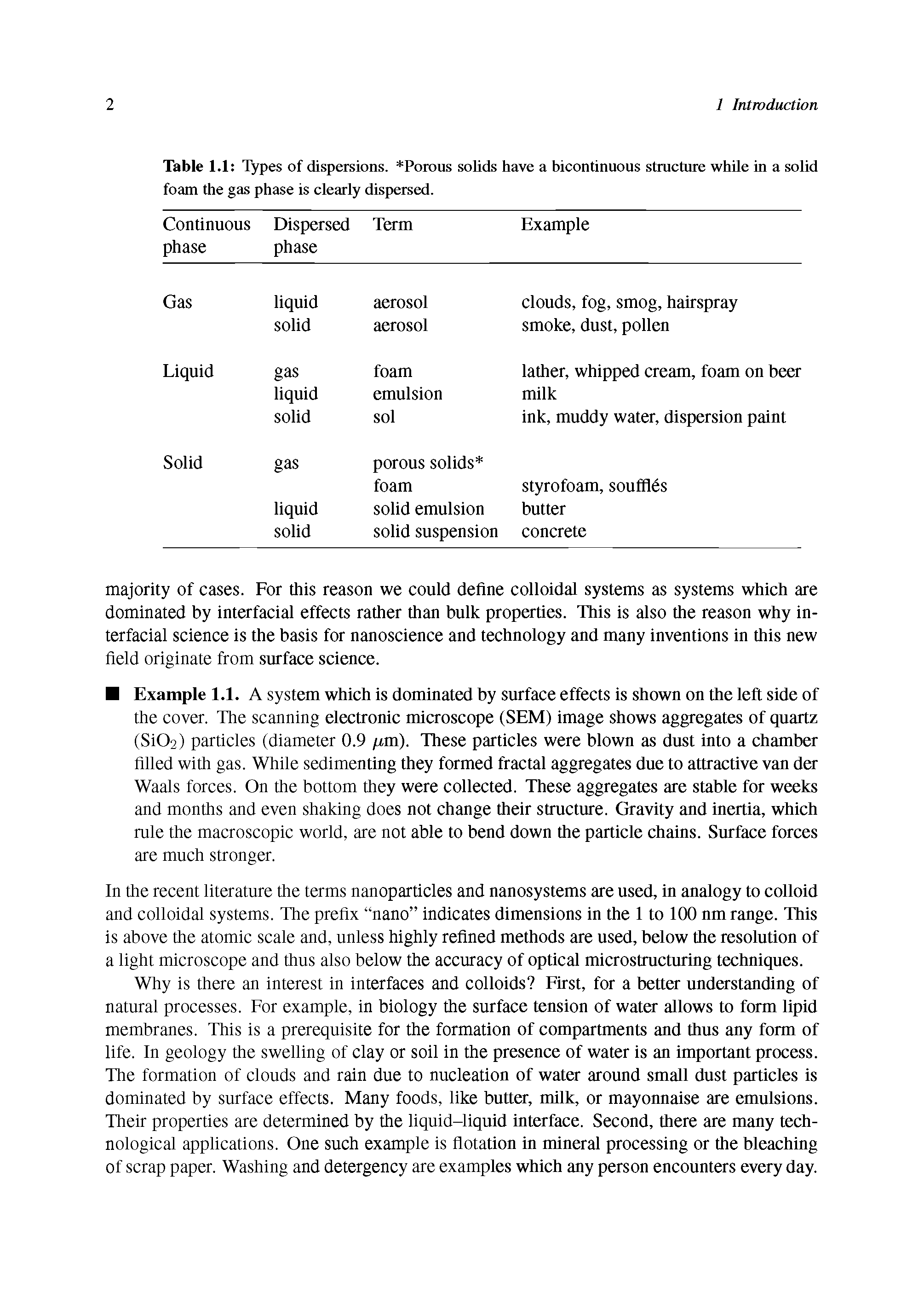 Table 1.1 Types of dispersions. Porous solids have a bicontinuous structure while in a solid foam the gas phase is clearly dispersed.