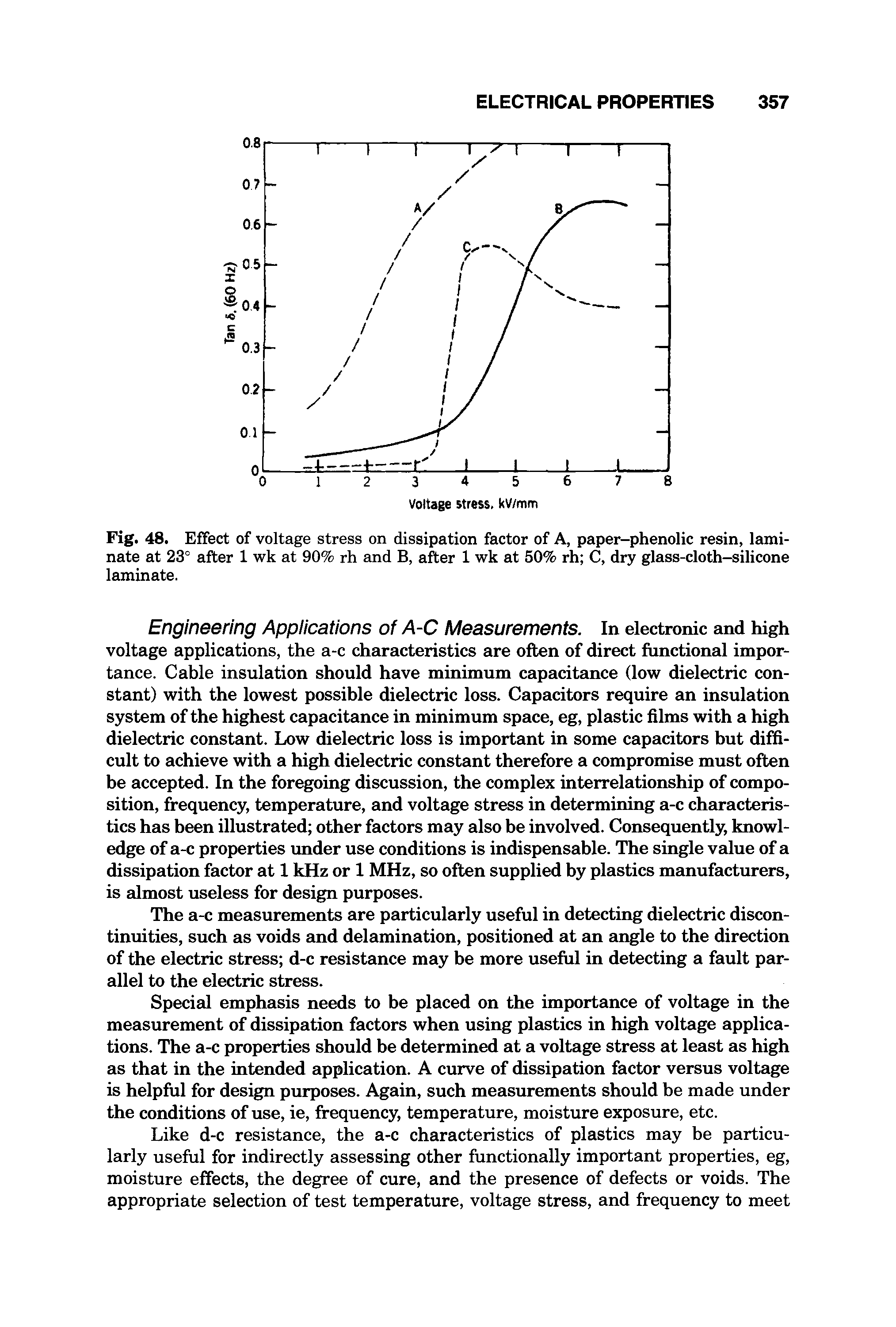 Fig. 48. Effect of voltage stress on dissipation factor of A, paper-phenolic resin, laminate at 23° after 1 wk at 90% rh and B, after 1 wk at 50% rh C, dry glass-cloth-silicone laminate.