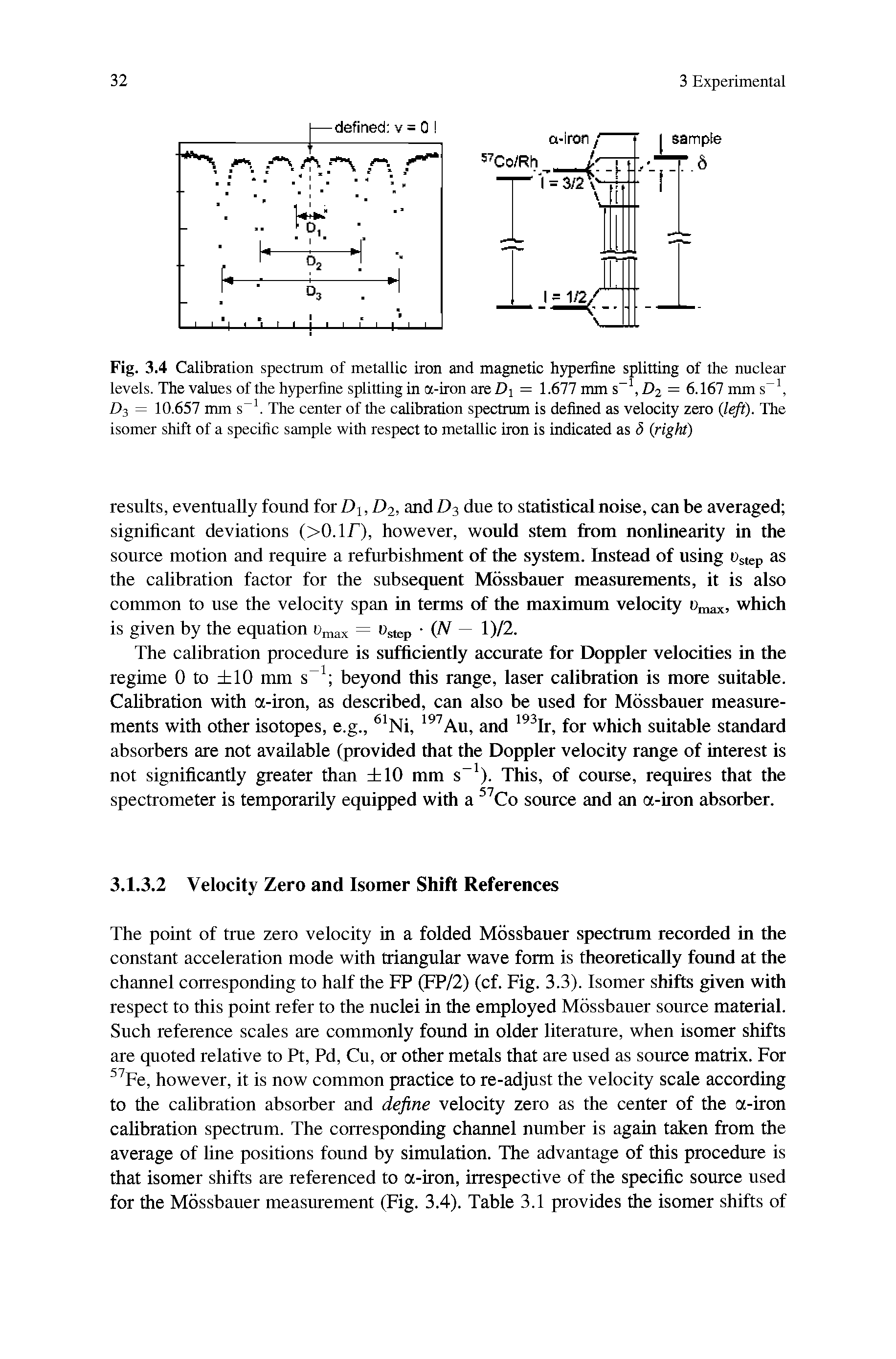 Fig. 3.4 Calibration spectrum of metallic iron and magnetic hyperfine splitting of the nuclear levels. The values of the hyperfine splitting in a-iron are = 1.677 mm >2 = 6.167mms >3 = 10.657 mm s. The center of the calibration spectrum is defined as velocity zero left). The isomer shift of a specific sample with respect to metallic iron is indicated as 5 (right)...