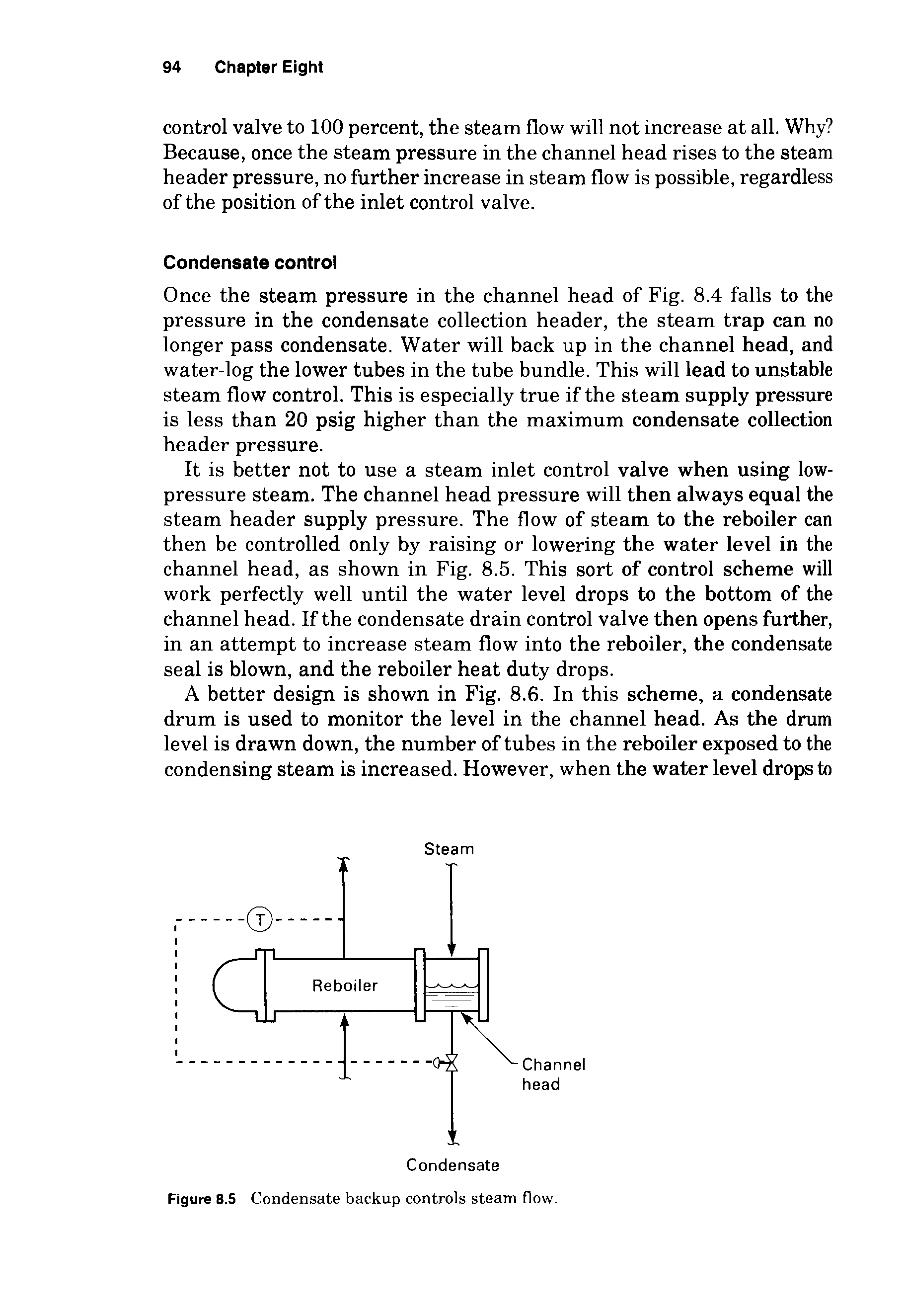 Figure 8.5 Condensate backup controls steam flow.
