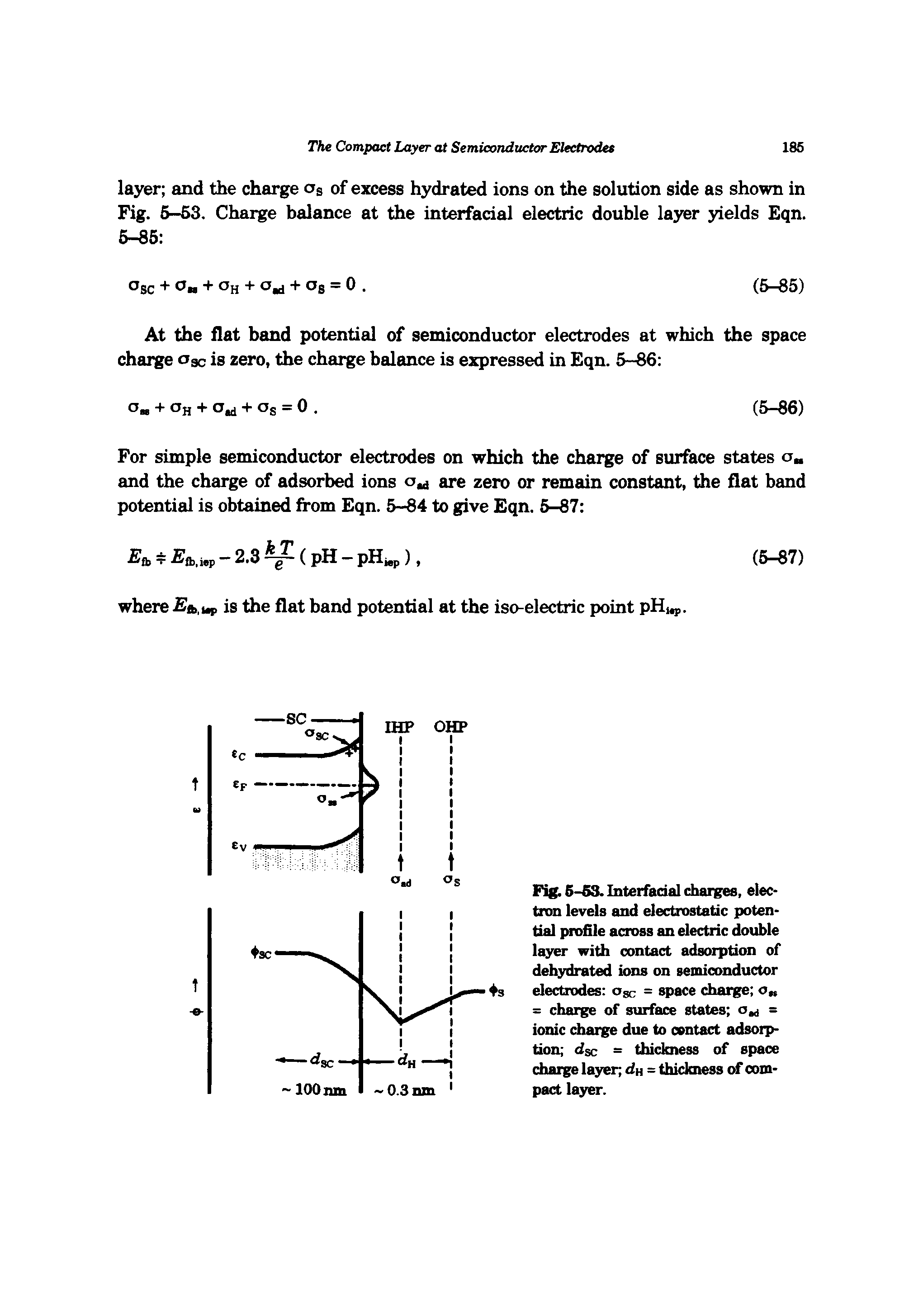 Fig. 6-53. Interfadal charges, electron levels and electrostatic potential profile across an electric double layer with contact adsorption of dehydrated ions on semiconductor electrodes ogc = space charge o = charge of surface states = ionic charge due to contact adsorption dsc = thickness of space charge layer da = thickness of compact la3rer.