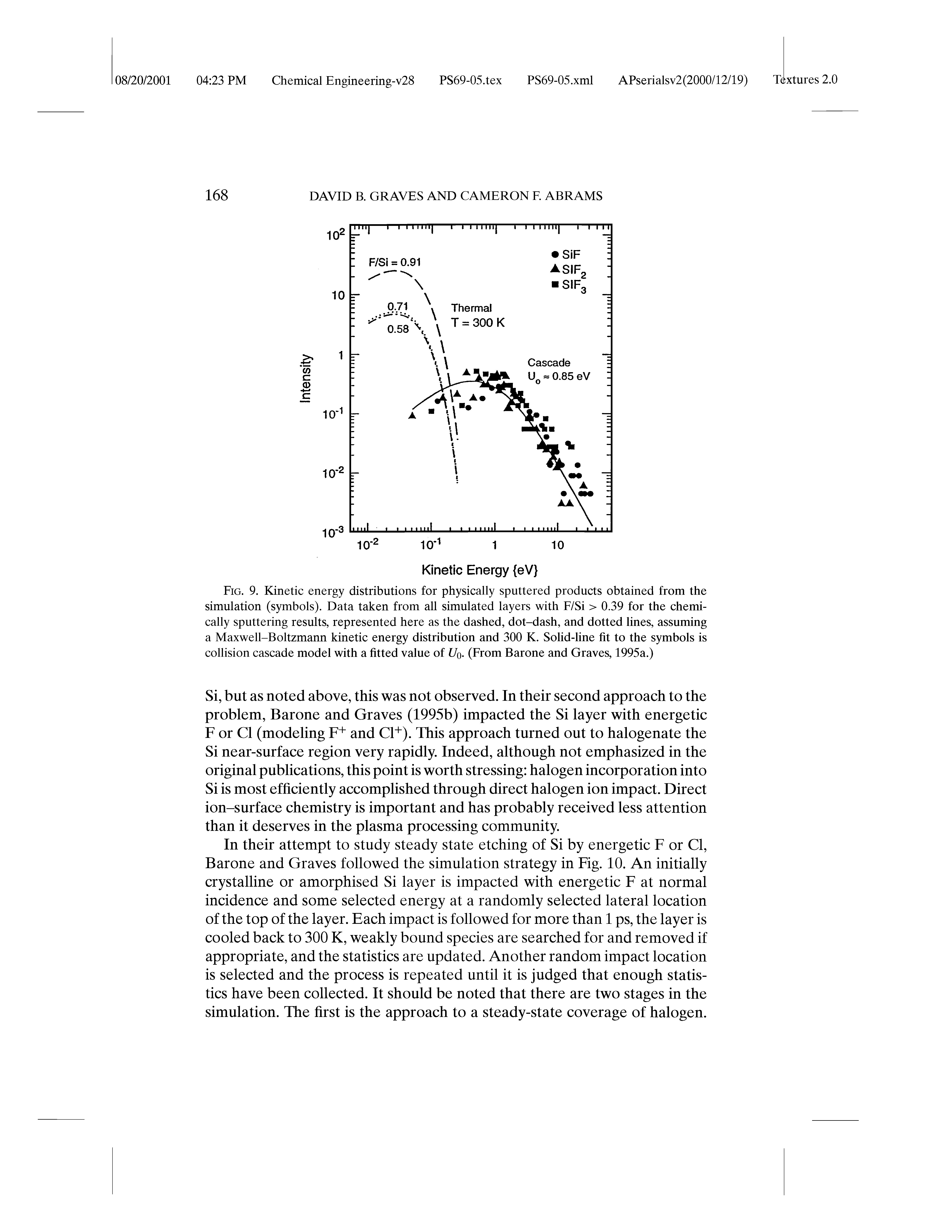 Fig. 9. Kinetic energy distributions for physically sputtered products obtained from the simulation (symbols). Data taken from all simulated layers with F/Si > 0.39 for the chemically sputtering results, represented here as the dashed, dot-dash, and dotted lines, assuming a Maxwell-Boltzmann kinetic energy distribution and 300 K. Solid-line fit to the symbols is collision cascade model with a fitted value of Uq. (From Barone and Graves, 1995a.)...