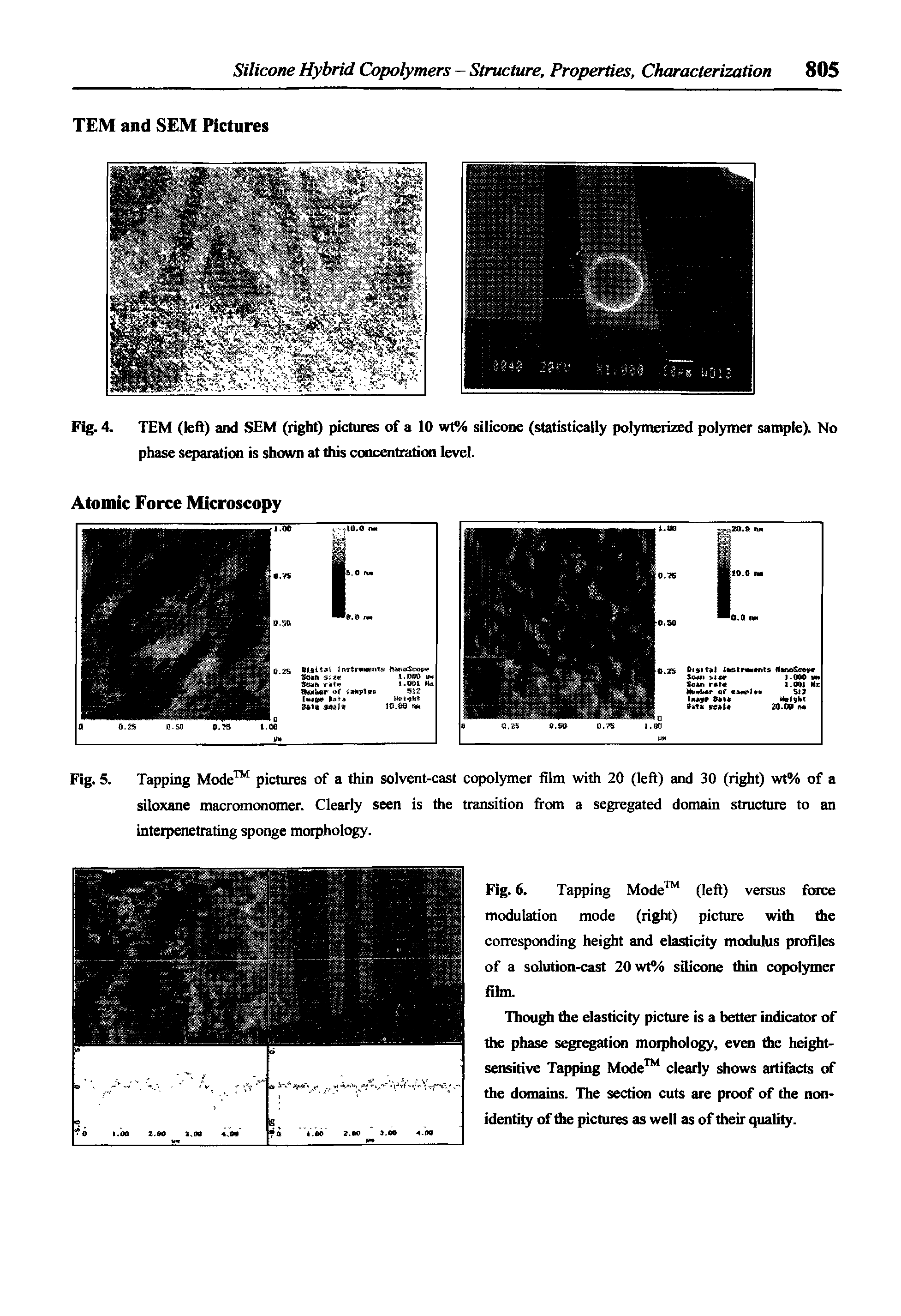 Fig. 5. Tapping Mode pictures of a thin solvent-cast copolymer film with 20 (left) and 30 (right) wt% of a siloxane macromonomer. Clearly seen is the transition fi om a segregated domain stmeture to an interpenetrating sponge morphology.