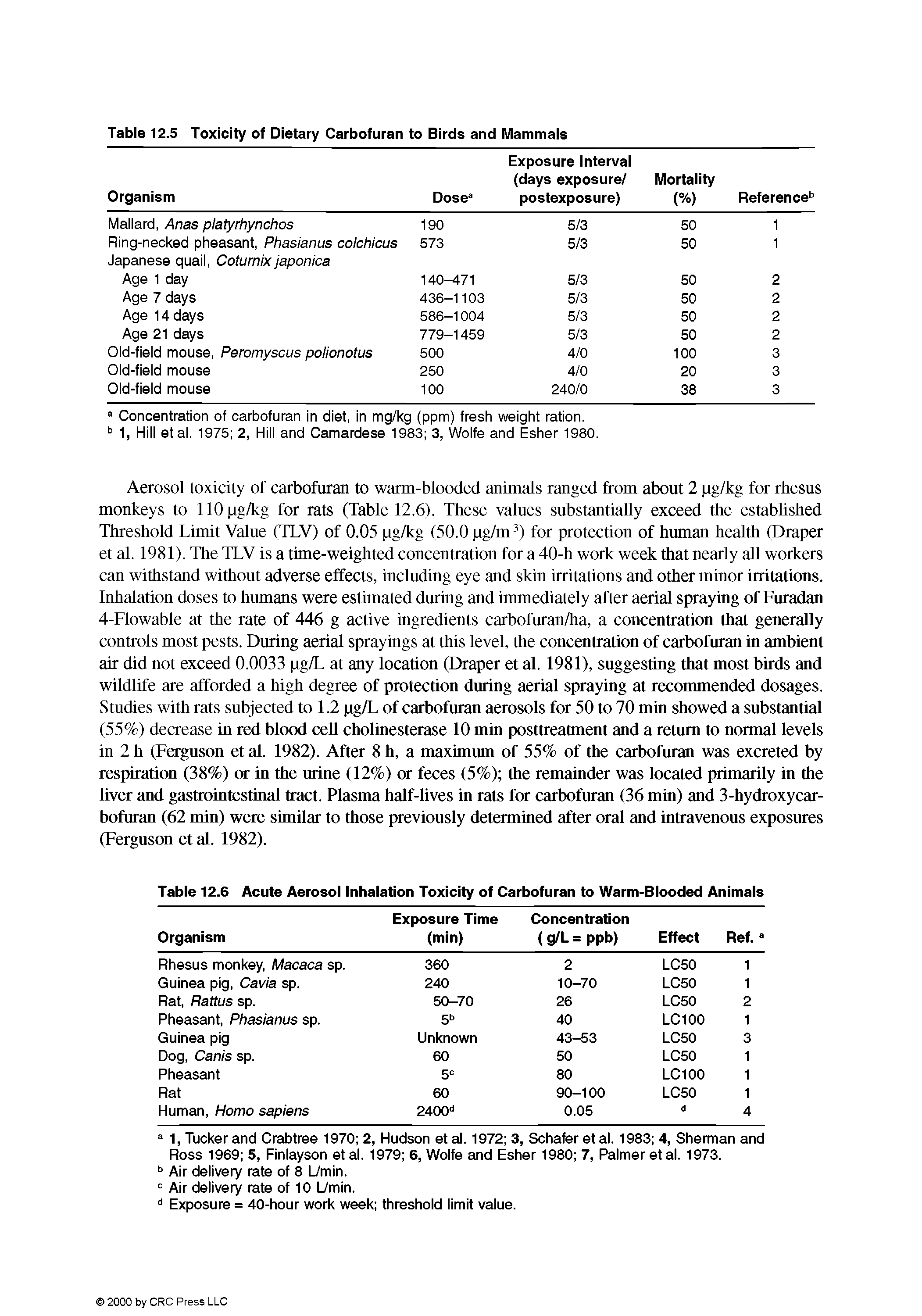 Table 12.6 Acute Aerosol Inhalation Toxicity of Carbofuran to Warm-Blooded Animals...