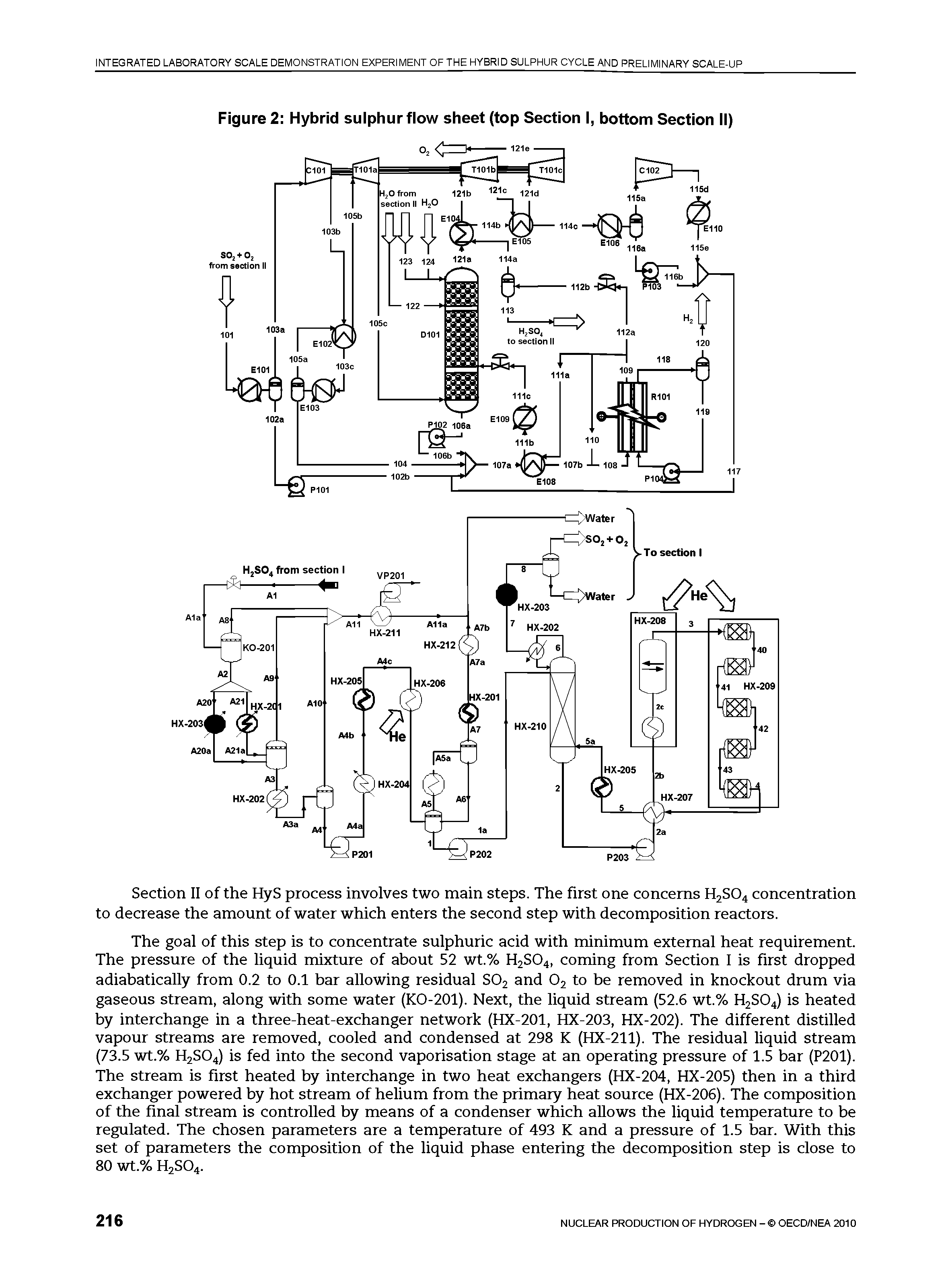 Figure 2 Hybrid sulphur flow sheet (top Section I, bottom Section II)...