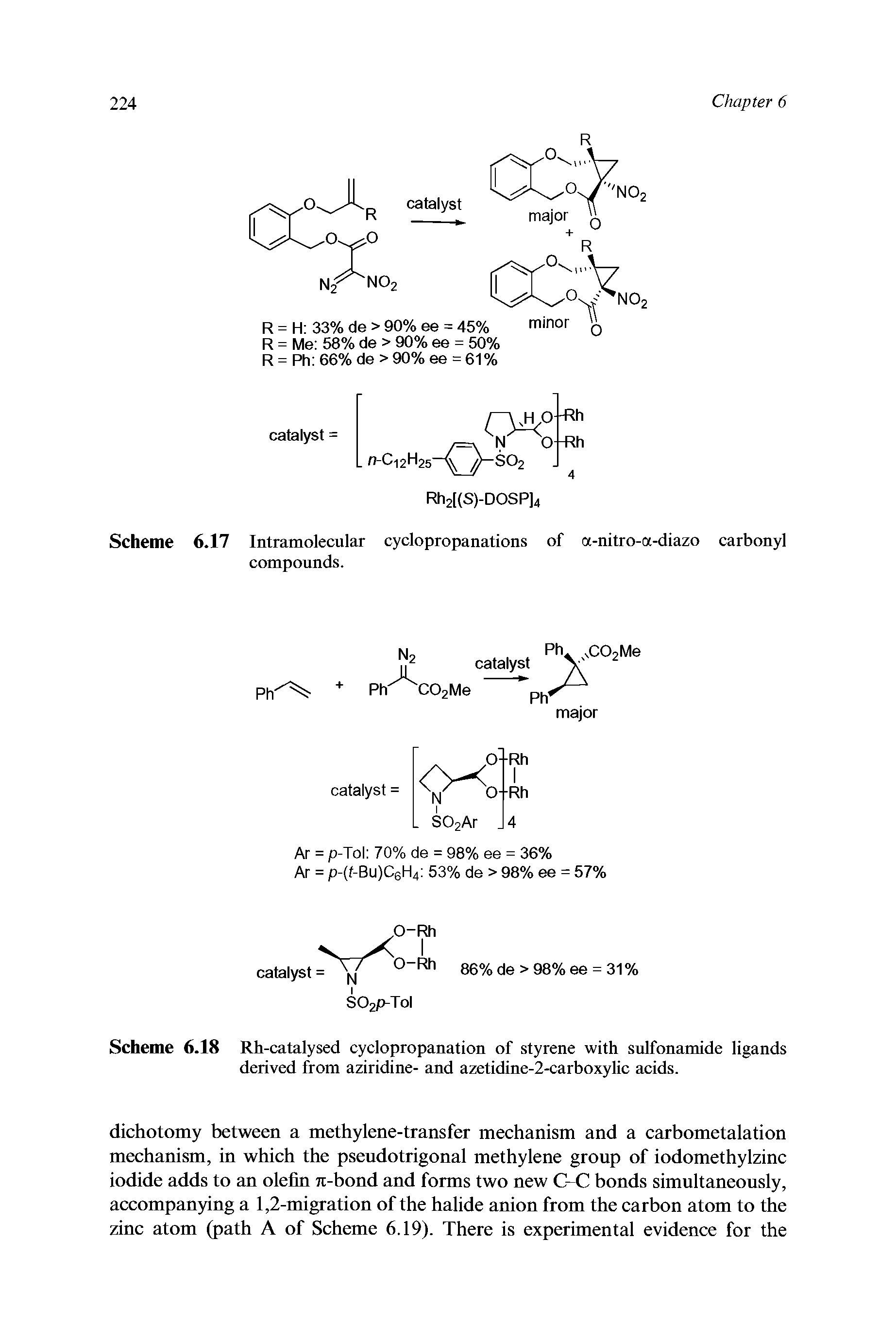 Scheme 6.18 Rh-catalysed cyclopropanation of styrene with sulfonamide ligands derived from aziridine- and azetidine-2-carboxylic acids.