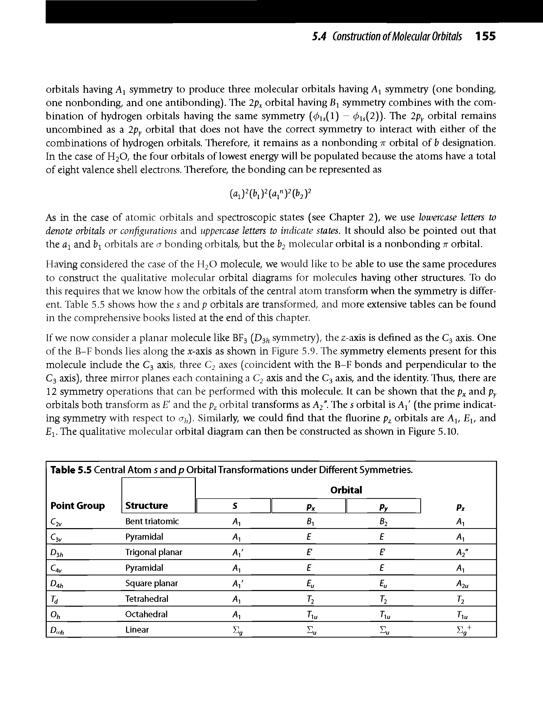 Table 5.5 Central Atom s and p Orbital Transformations under Different Symmetries. ...