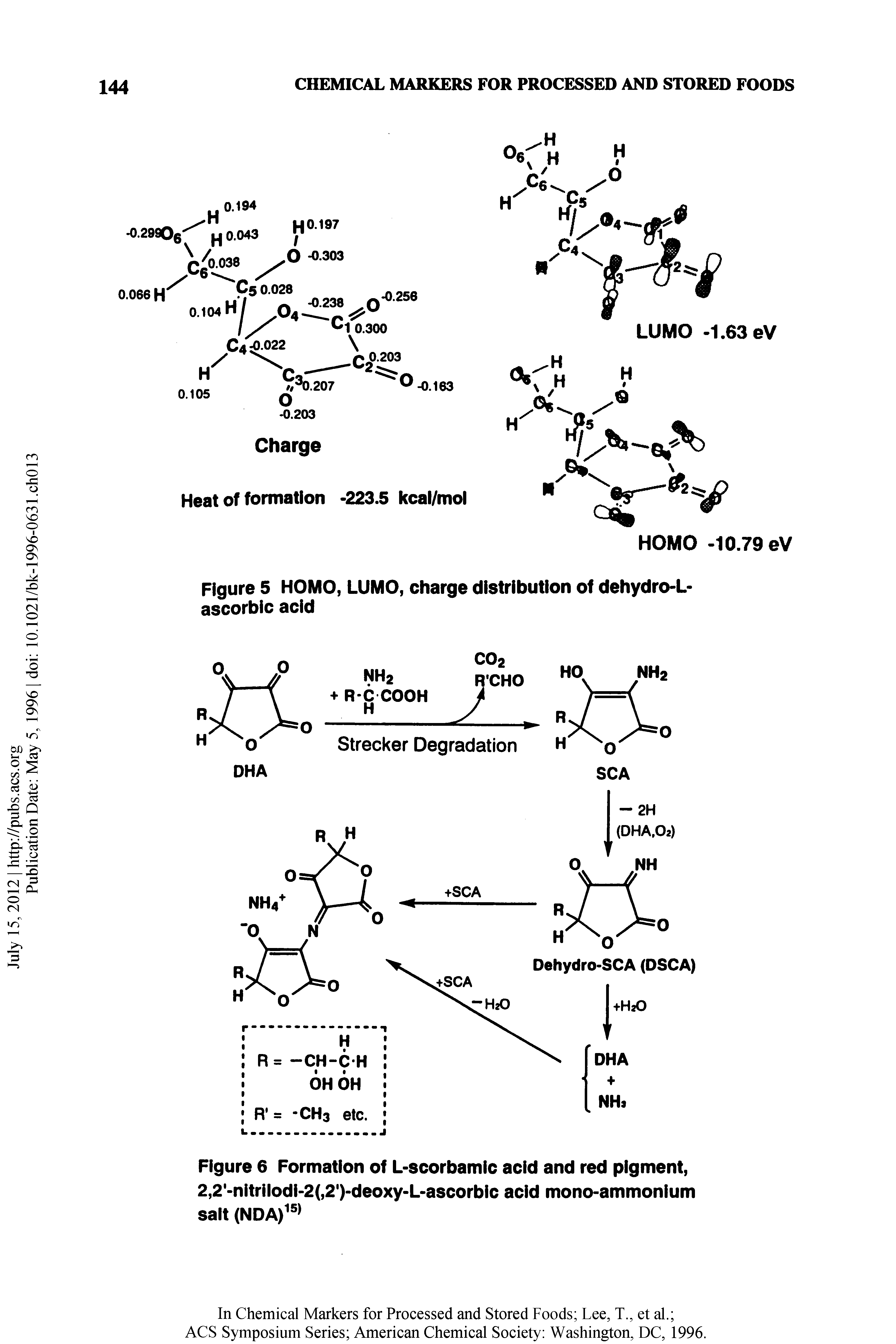 Figure 6 Formation of L-scorbamic acid and red pigment, 2,2 -nitriiodi-2(,2 )-deoxy-L-ascorbic acid mono-ammonium salt (NDA) >...