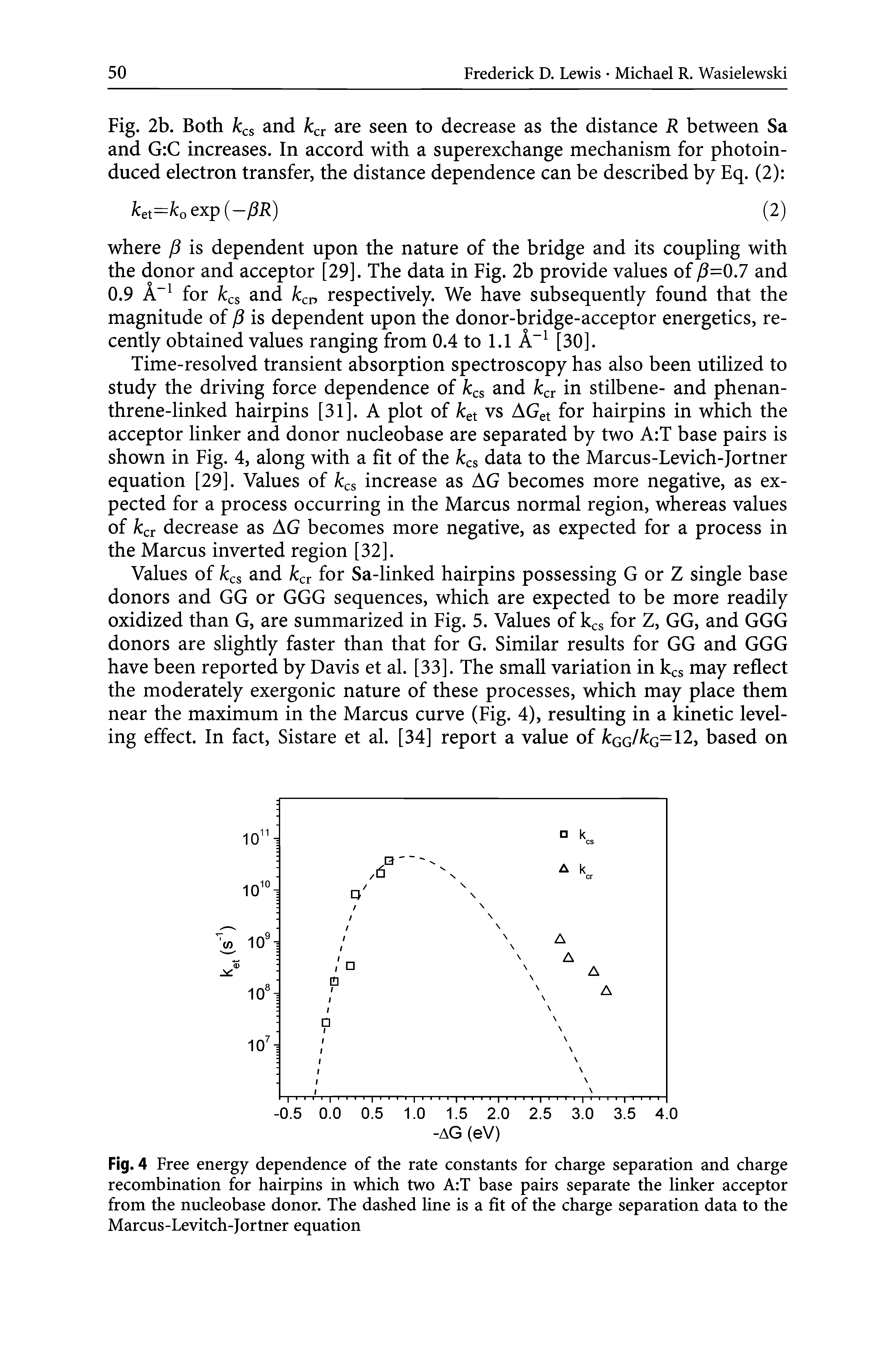 Fig. 4 Free energy dependence of the rate constants for charge separation and charge recombination for hairpins in which two A T base pairs separate the linker acceptor from the nucleobase donor. The dashed line is a fit of the charge separation data to the Marcus-Levitch-Jortner equation...