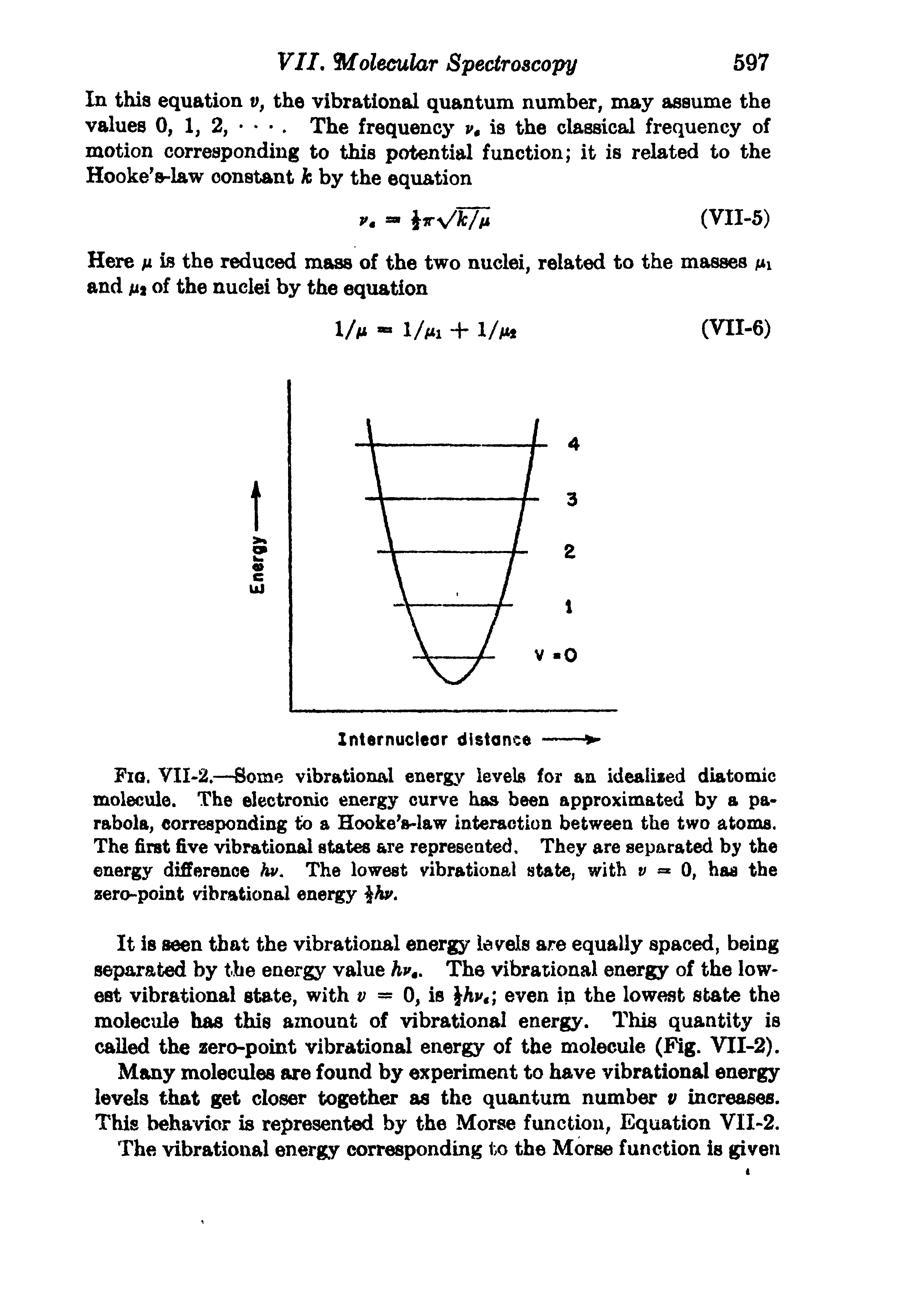 Fig. VII-2.—Some vibrational energy levels for an idealised diatomic molecule. The electronic energy curve has been approximated by a parabola, corresponding to a Qooke s-law interaction between the two atoms. The firat five vibrational states are represented. They are separated by the energy difference hv. The lowest vibrational state, with v 0, has the zero-point vibrational energy...