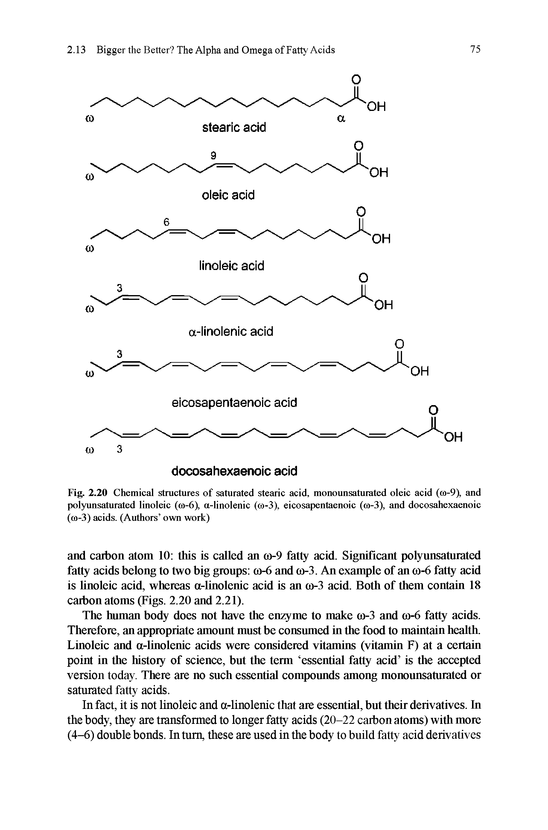 Fig. 2.20 Chemical structures of saturated stearic acid, monounsatuiated oleic acid (to-9), and polyunsaturated linoleic (q>-6), a-linolenic (co-3), eicosapentaenoic (q)-3), and docosahexaenoic (co-3) acids. (Authors own work)...
