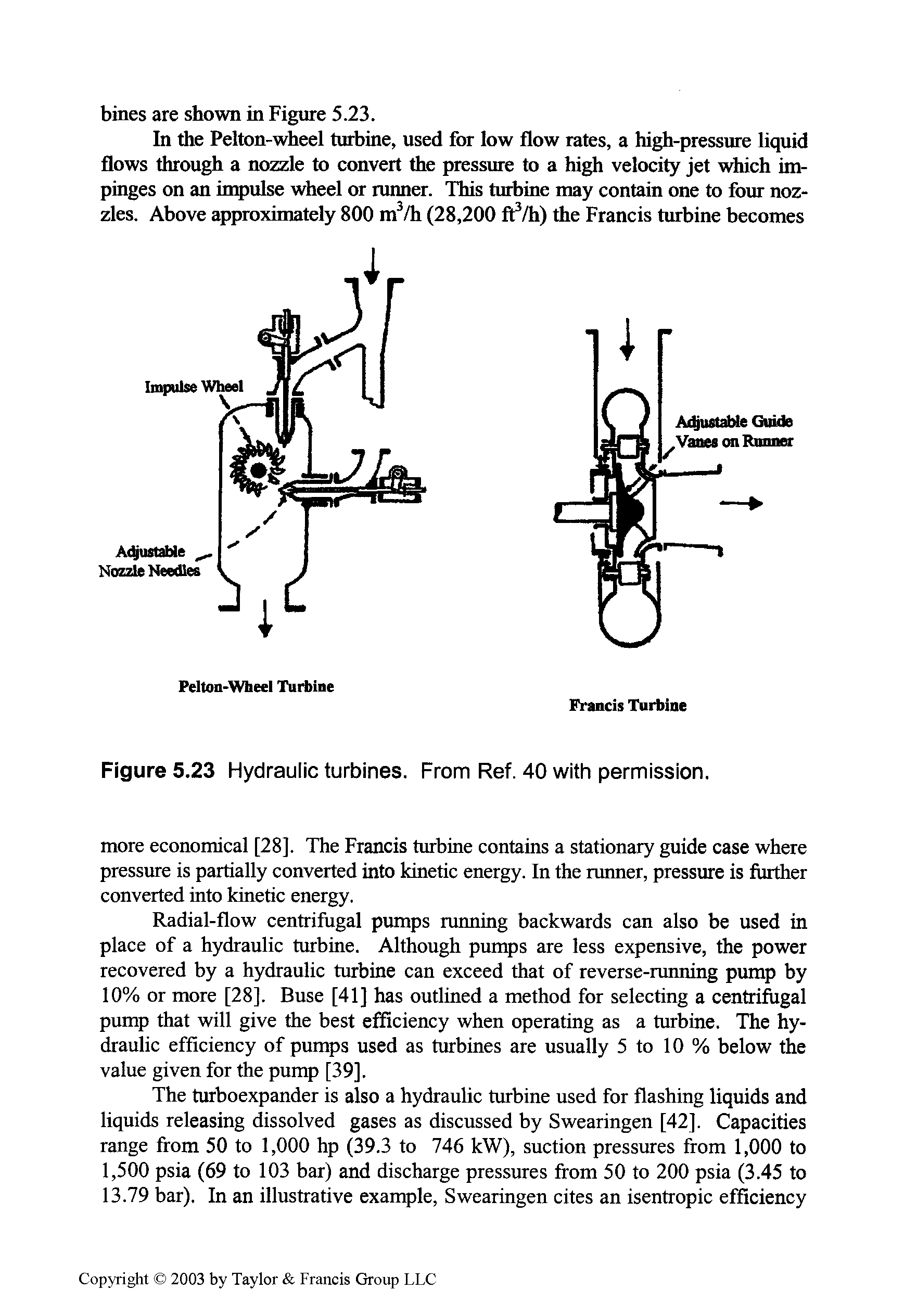 Figure 5.23 Hydraulic turbines. From Ref. 40 with permission.