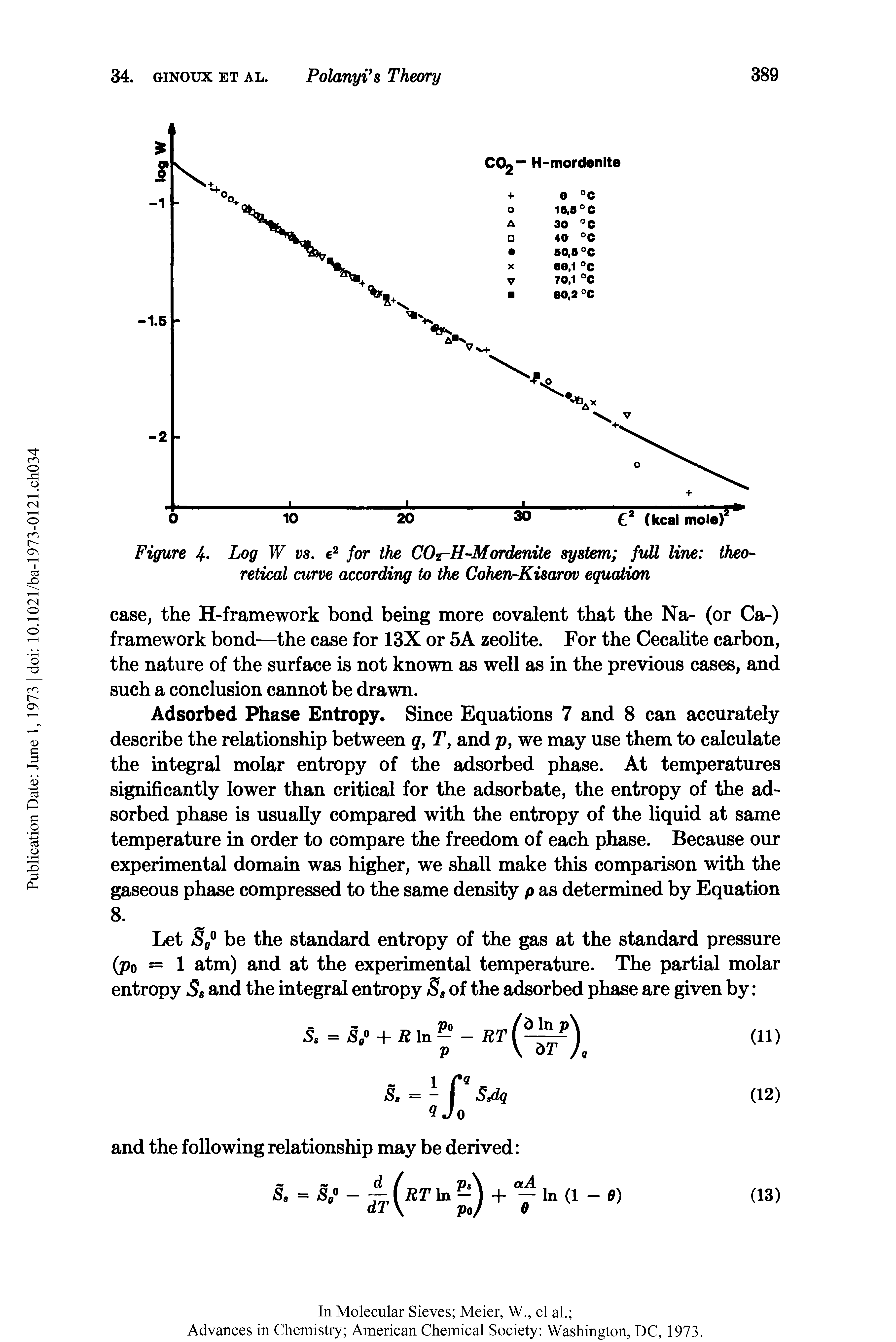 Figure 4. Log W vs. e2 for the C02-H-Mordenite system full line theoretical curve according to the Cohen-Kisarov equation...