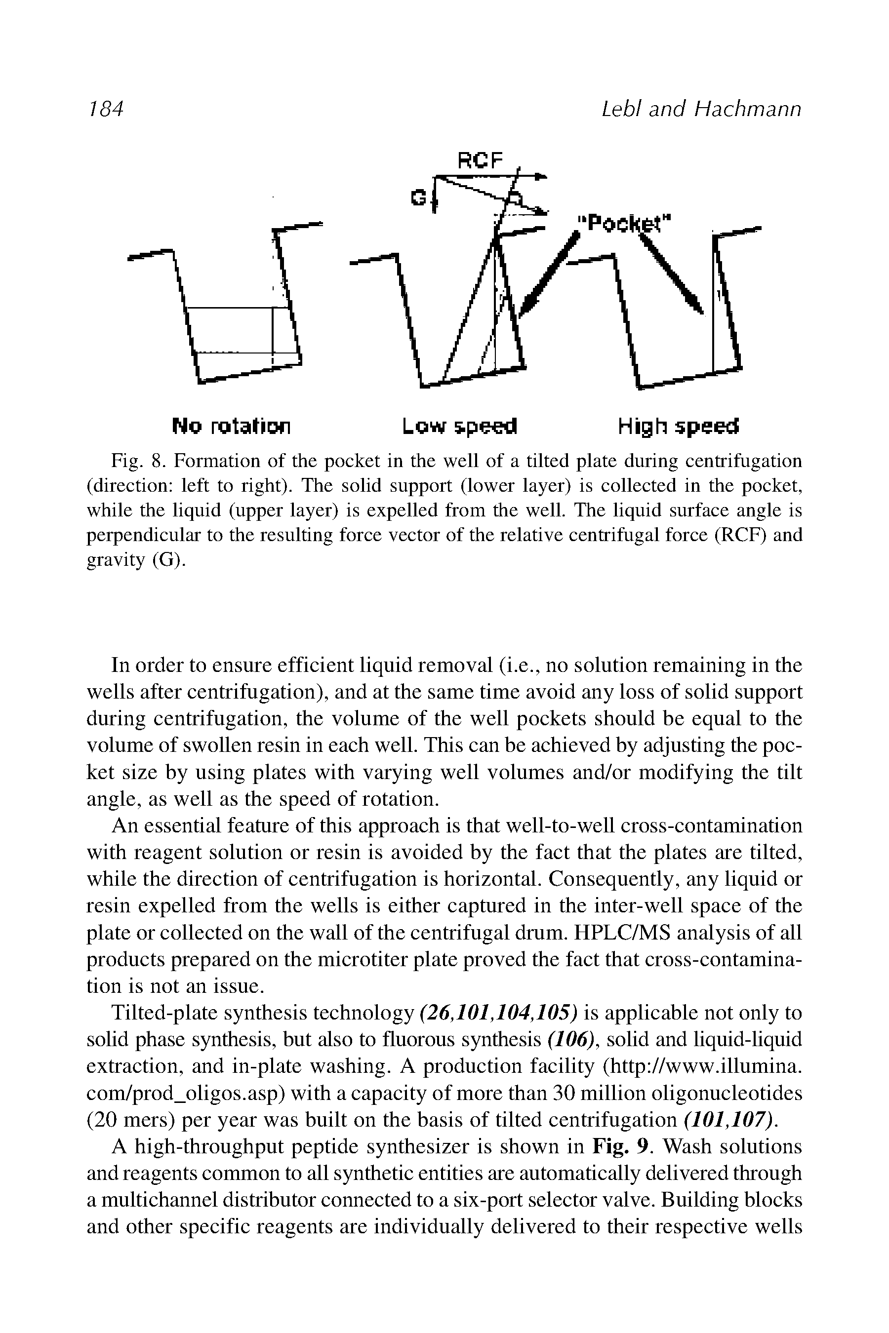 Fig. 8. Formation of the pocket in the well of a tilted plate during centrifugation (direction left to right). The solid support (lower layer) is collected in the pocket, while the liquid (upper layer) is expelled from the well. The liquid surface angle is perpendicular to the resulting force vector of the relative centrifugal force (RCF) and gravity (G).