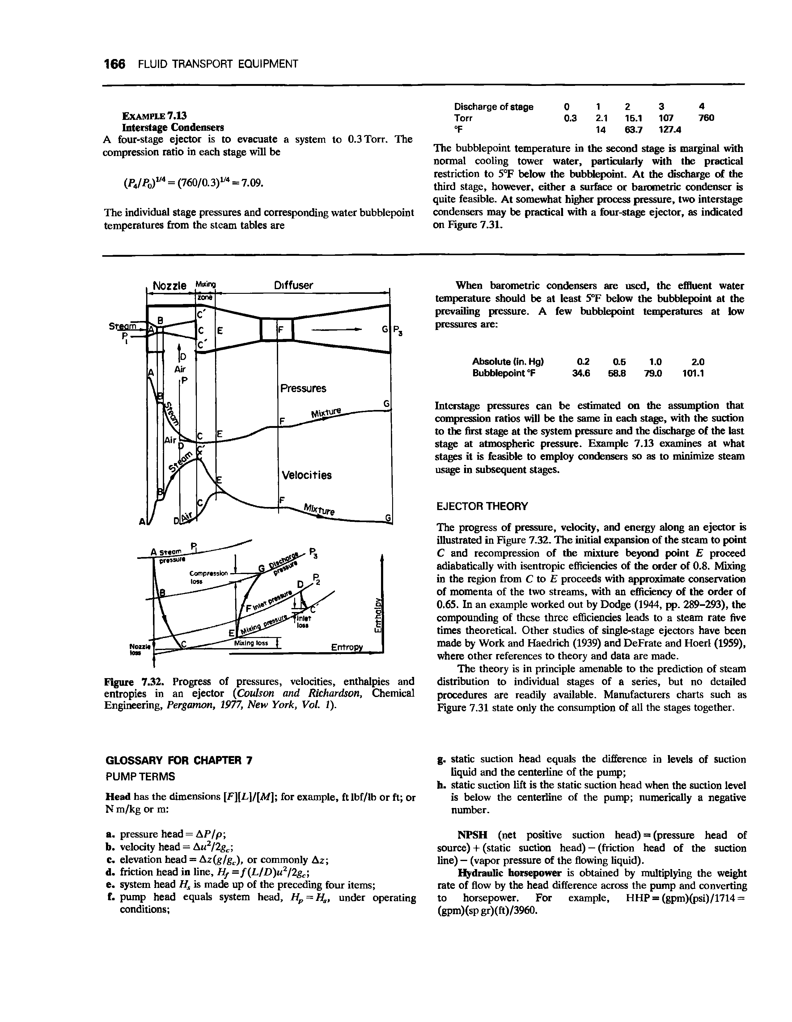 Figure 7.32. Progress of pressures, velocities, enthalpies and entropies in an ejector (Coulson and Richardson, Chemical Engineering, Pergamon, 1977, New York, Vol. 1).