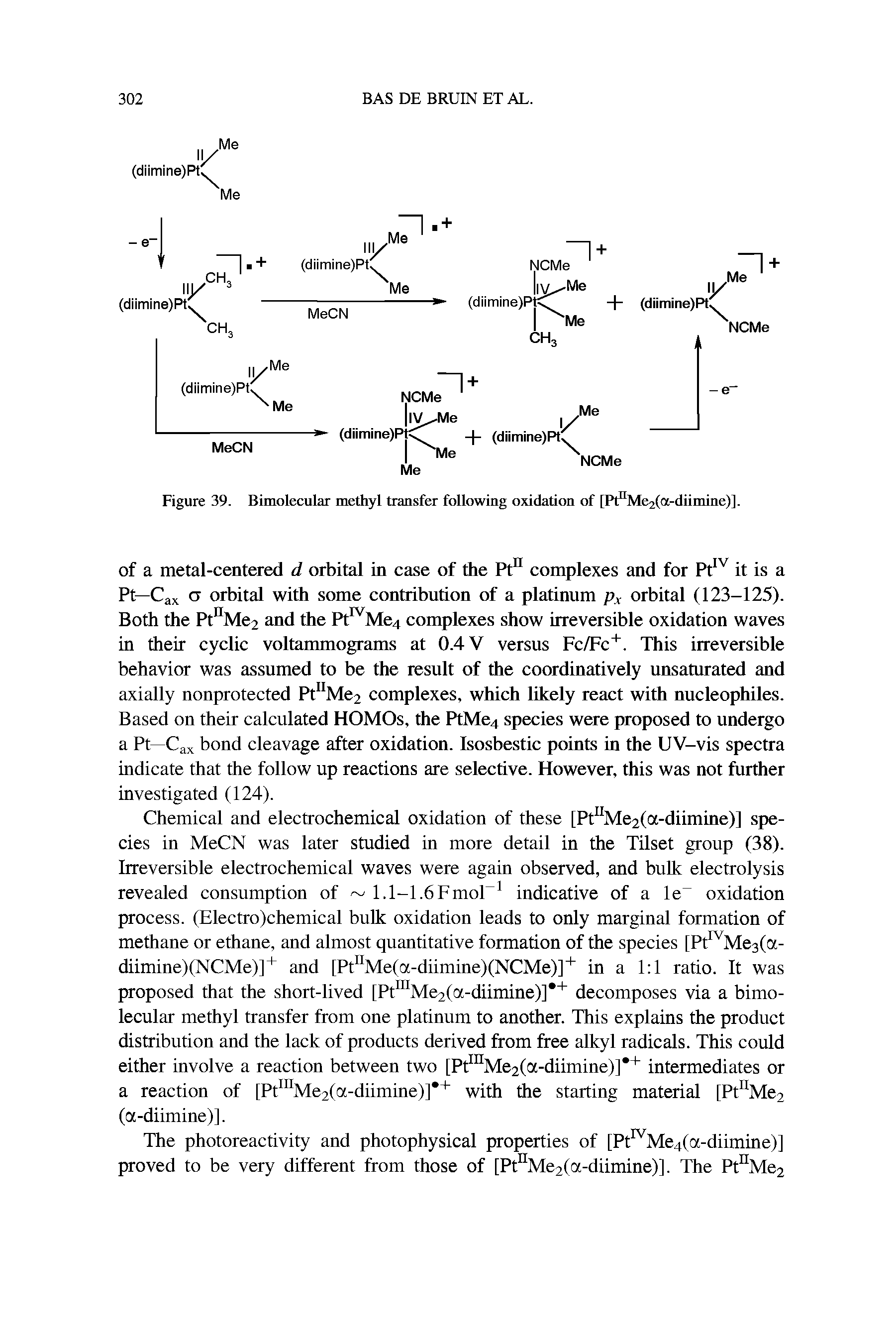 Figure 39. Bimolecular methyl transfer following oxidation of [Pt Me2(a-diimine)].