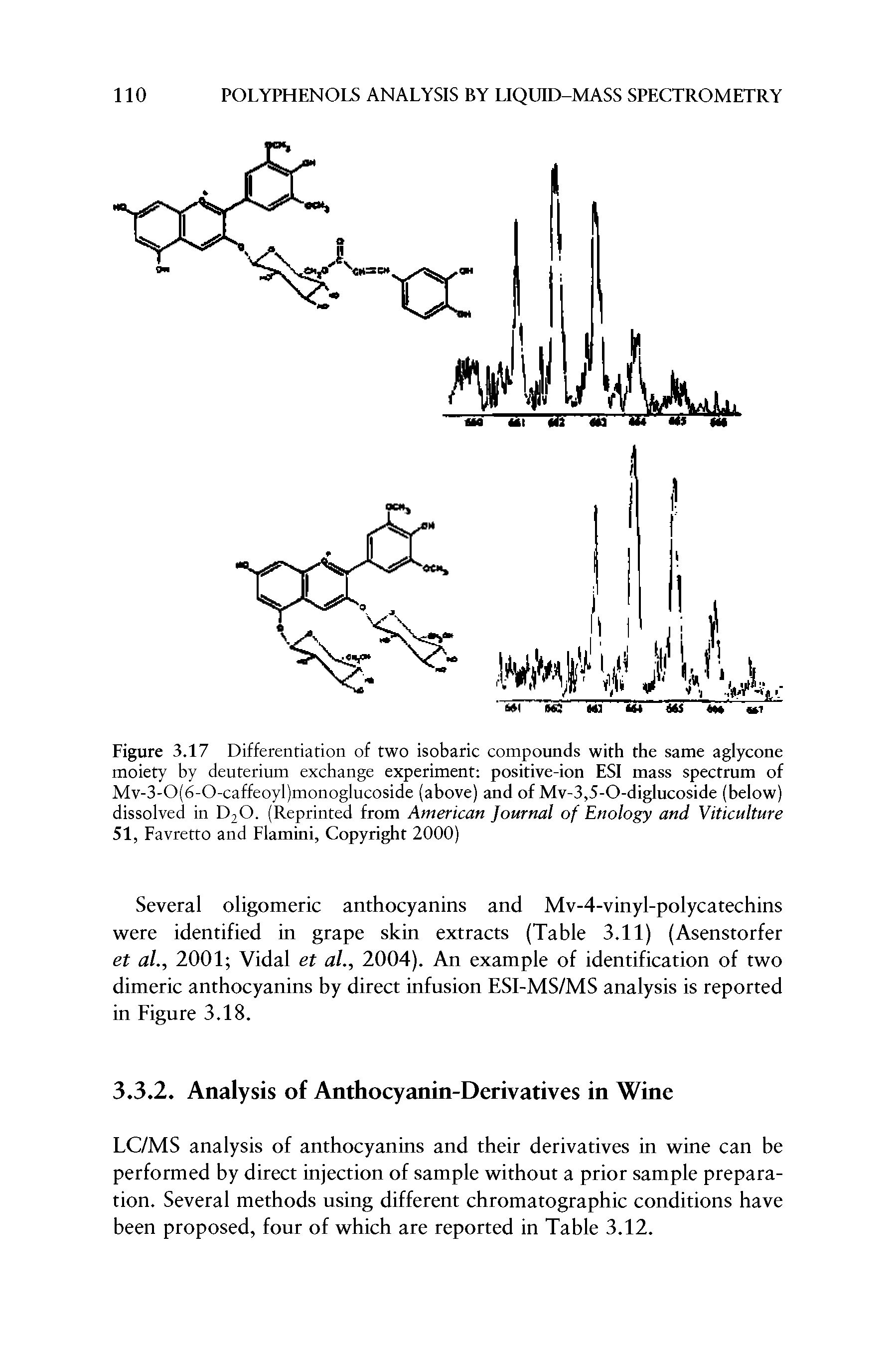Figure 3.17 Differentiation of two isobaric compounds with the same aglycone moiety by deuterium exchange experiment positive-ion ESI mass spectrum of Mv-3-0(6-0-caffeoyl)monoglucoside (above) and of Mv-3,5-0-diglucoside (below) dissolved in D20. (Reprinted from American Journal of Enology and Viticulture 51, Favretto and Flamini, Copyright 2000)...