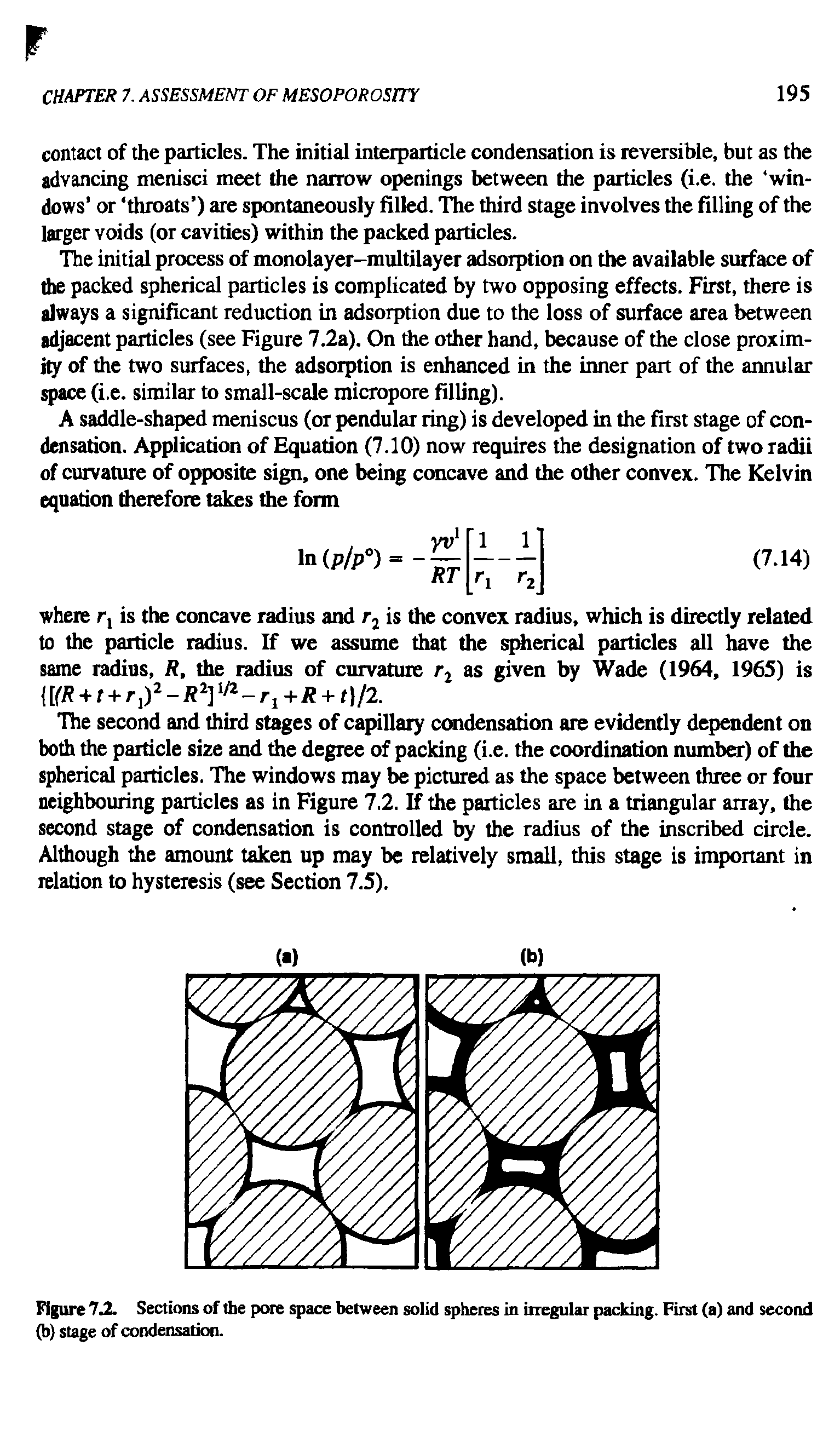 Figure 7.2. Sections of the pore space between solid spheres in irregular packing. First (a) and second (b) stage of condensation.