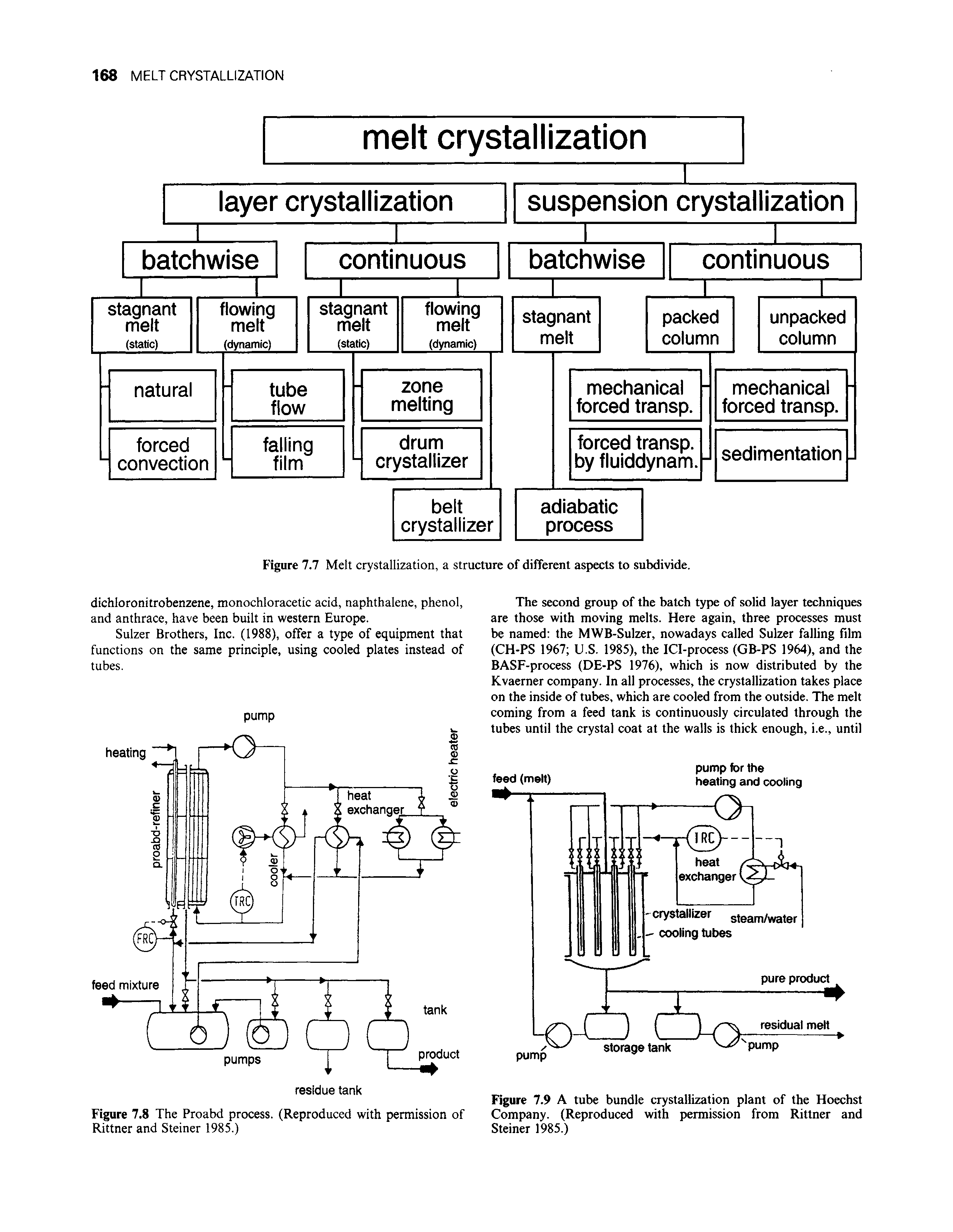 Figure 7.9 A tube bundle crystallization plant of the Hoechst Company. (Reproduced with permission from Rittner and Steiner 1985.)...