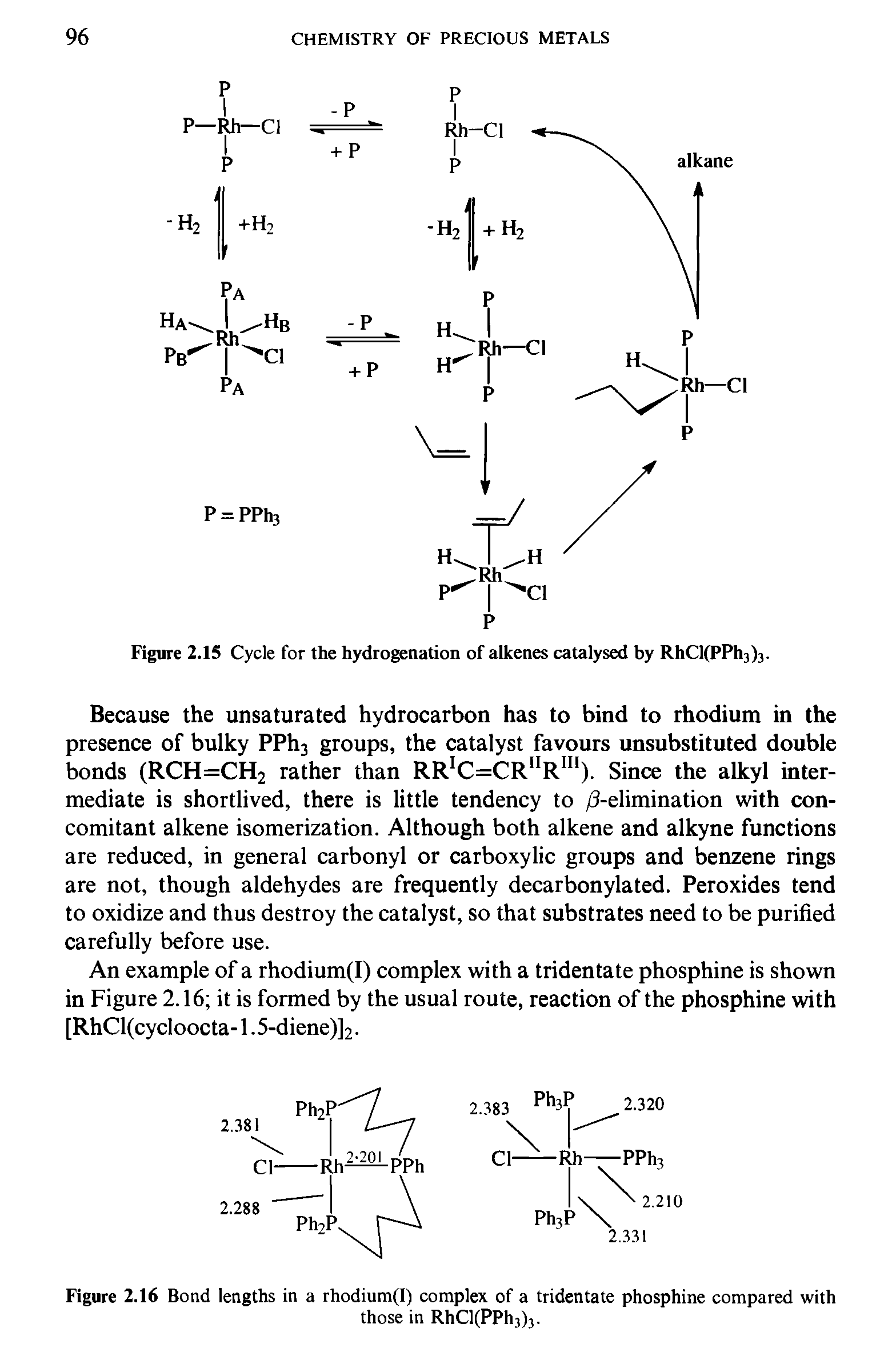 Figure 2.16 Bond lengths in a rhodium(I) complex of a tridentate phosphine compared with...