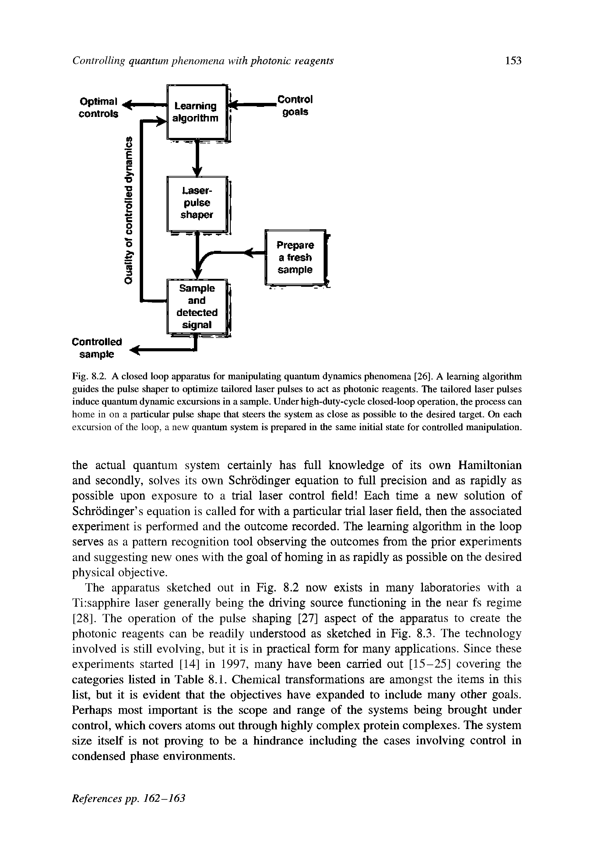 Fig. 8.2. A closed loop apparatus for manipulating quantum dynamics phenomena [26]. A learning algorithm guides the pulse shaper to optimize tailored laser pulses to act as photonic reagents. The tailored laser pulses induce quantum dynamic excursions in a sample. Under high-duty-cycle closed-loop operation, the process can home in on a particular pulse shape that steers the system as close as possible to the desired target. On each excursion of the loop, a new quantum system is prepared in the same initial state for controlled manipulation.