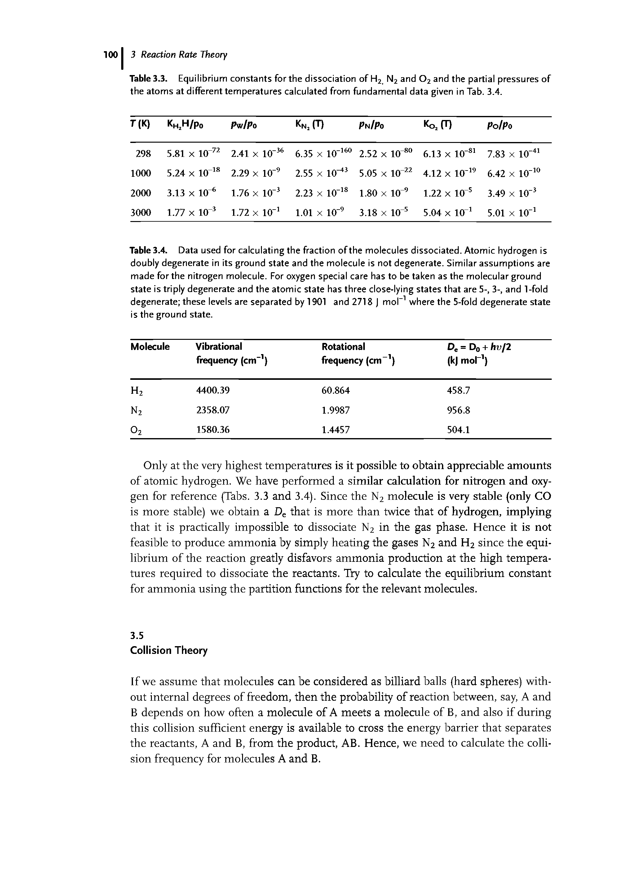 Table 3.3. Equilibrium constants for the dissociation of H2, N2 and O2 and the partial pressures of the atoms at different temperatures calculated from fundamental data given in Tab. 3.4.
