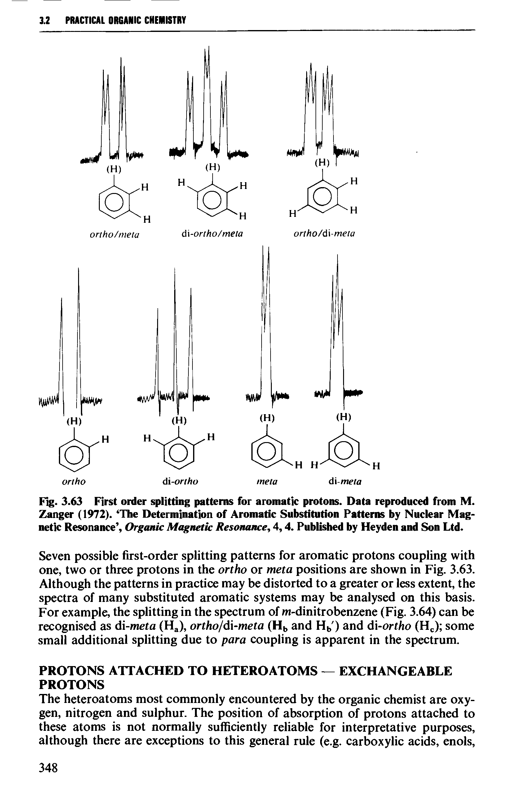 Fig. 3.63 First order splitting patterns for aromatic protons. Data reproduced from M. Zanger (1972). The Determination of Aromatic Substitution Patterns by Nuclear Magnetic Resonance , Organic Magnetic Resonance, 4,4. Published by Heyden and Son Ltd.
