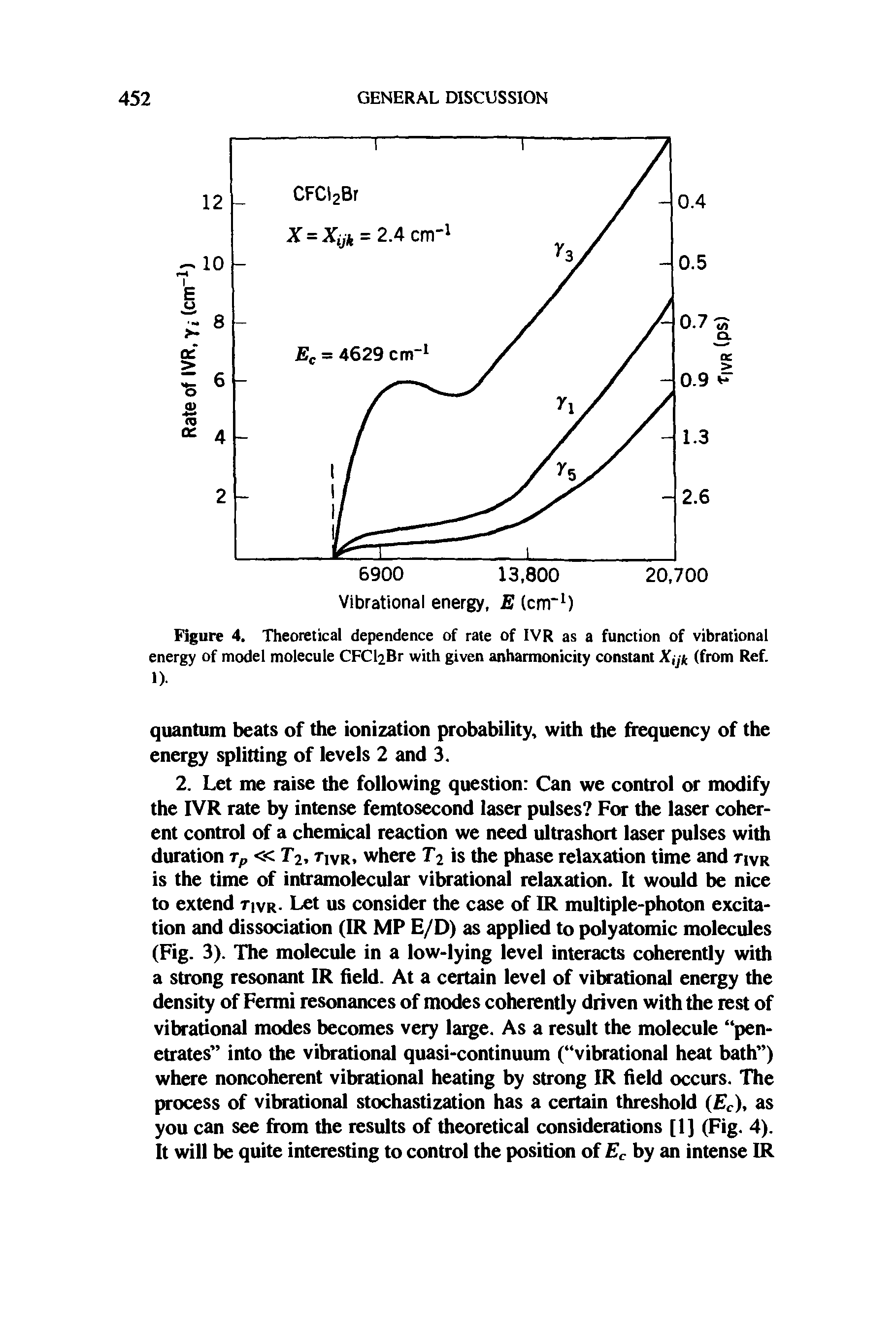 Figure 4. Theoretical dependence of rate of IVR as a function of vibrational energy of model molecule CFCl2Br with given anharmonicity constant (from Ref. 1).