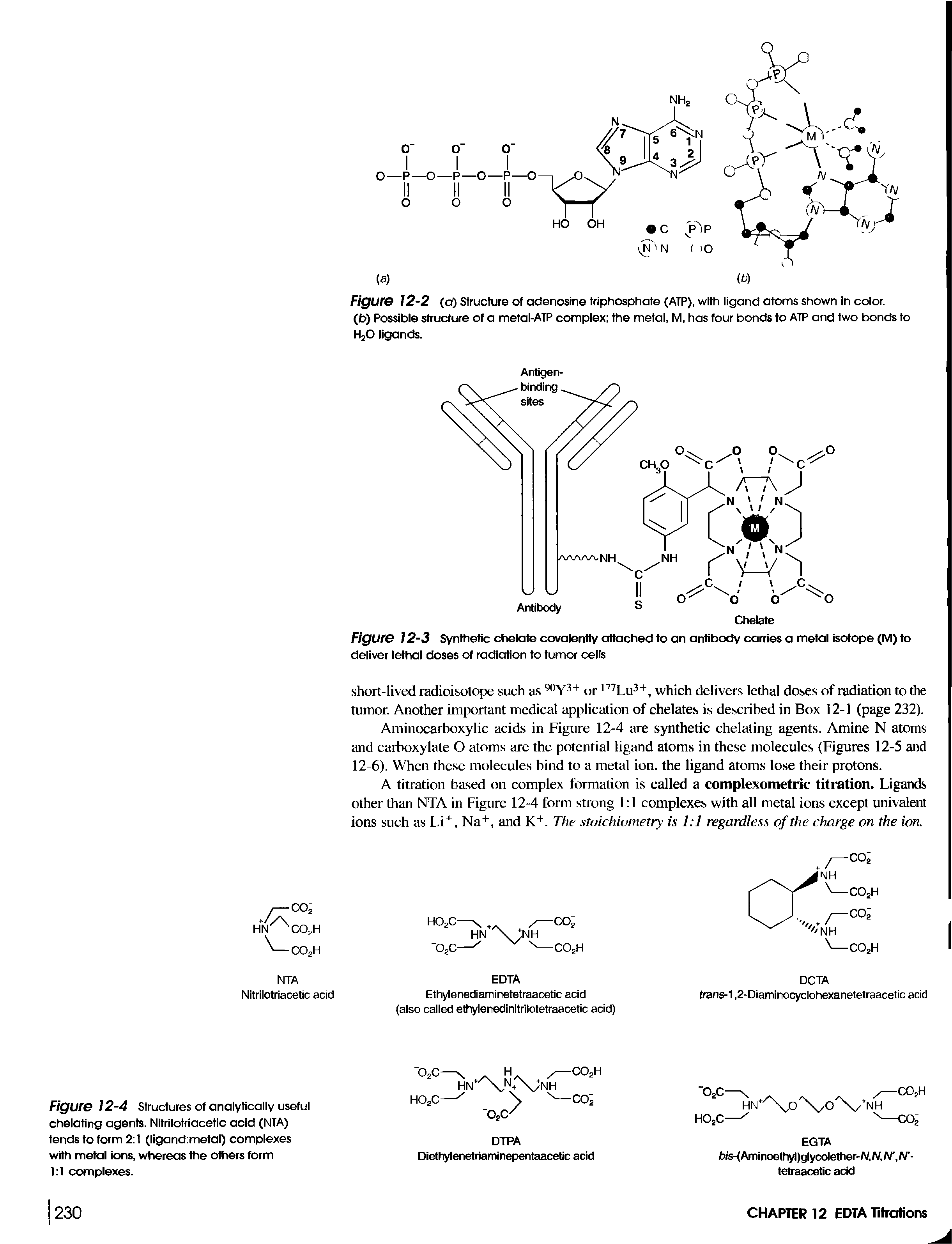 Figure 12-4 Structures of analytically useful chelating agents. Nitrilotriacetic acid (NTA) tends to form 2 1 (ligand metal) complexes with metal ions, whereas the others form 1 1 complexes.