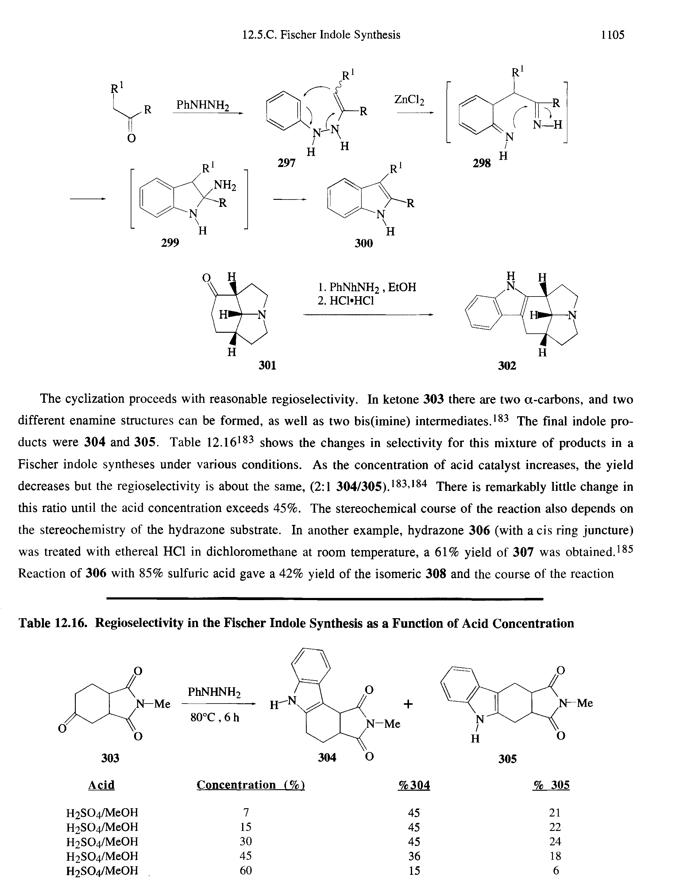 Table 12.16. Regioselectivity in the Fischer Indole Synthesis as a Function of Acid Concentration...