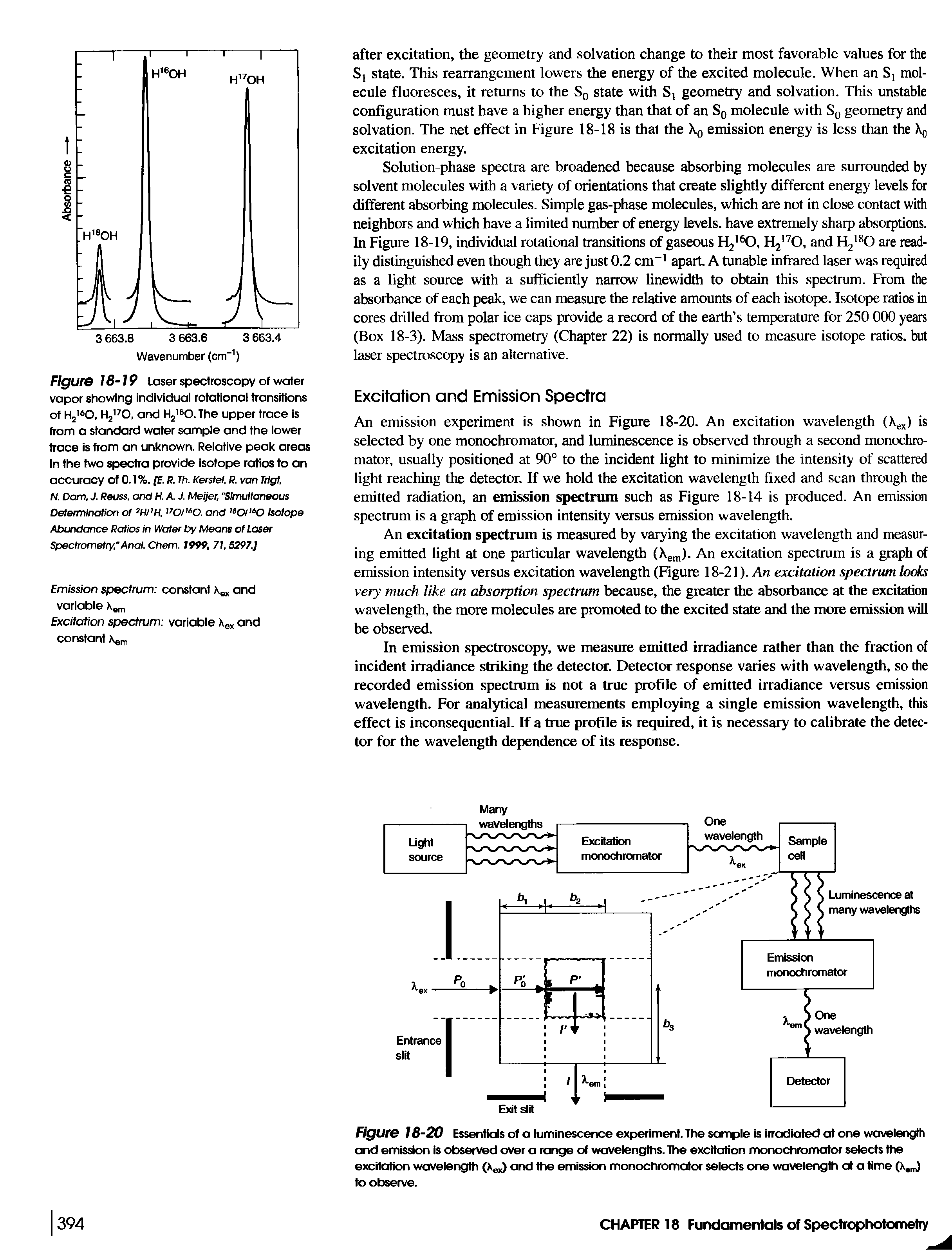 Figure 18-20 Essentials of a luminescence experiment. The sample is irradiated at one wavelength and emission is observed over a range of wavelengths. The excitation monochromator selects the excitation wavelength (X ) and the emission monochromator selects one wavelength at a time (Xem) to observe.