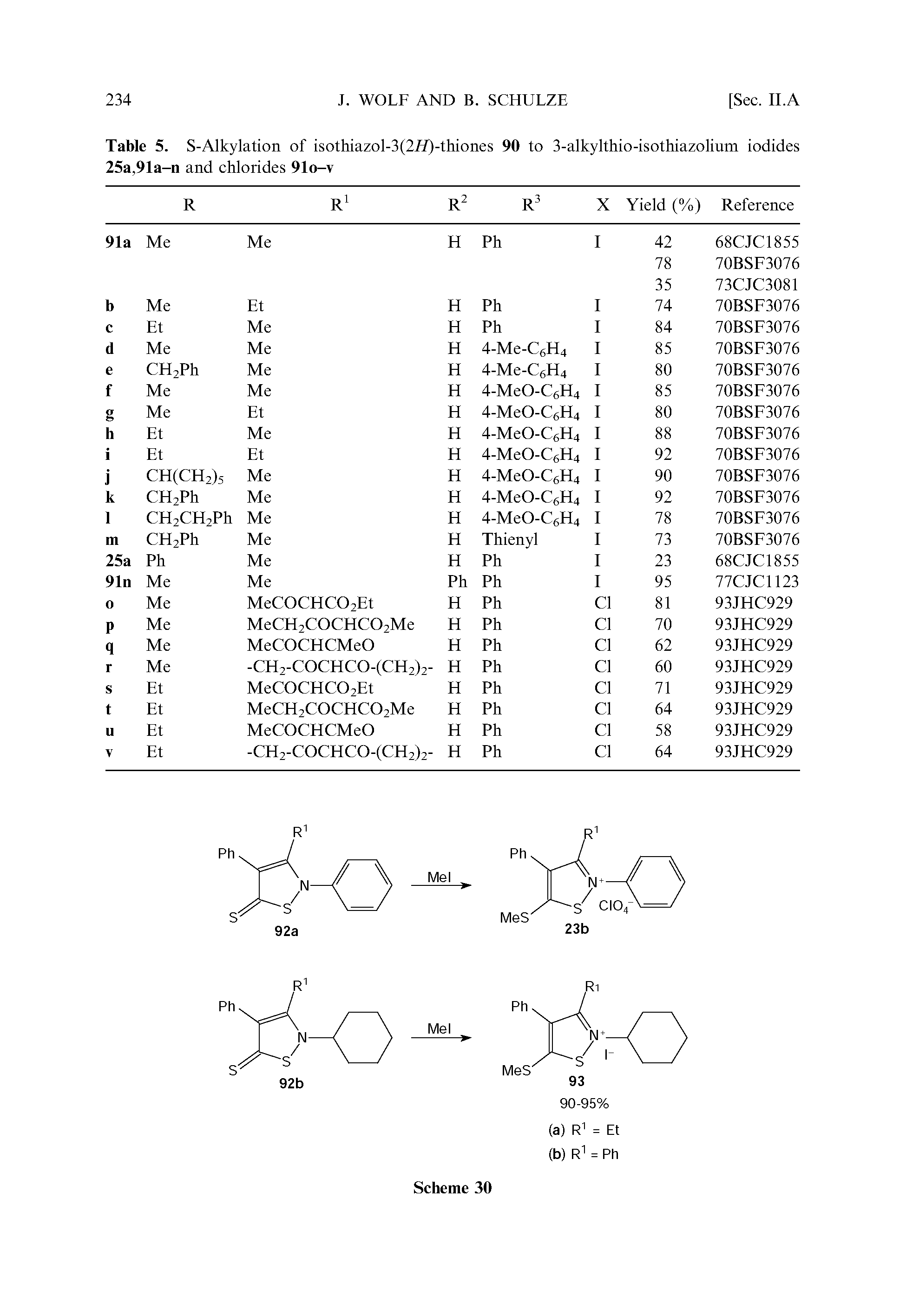 Table 5. S-Alkylation of isothiazol-3(2.ff)-thiones 90 to 3-alkylthio-isothiazolium iodides 25a,91a-n and chlorides 91o-v...