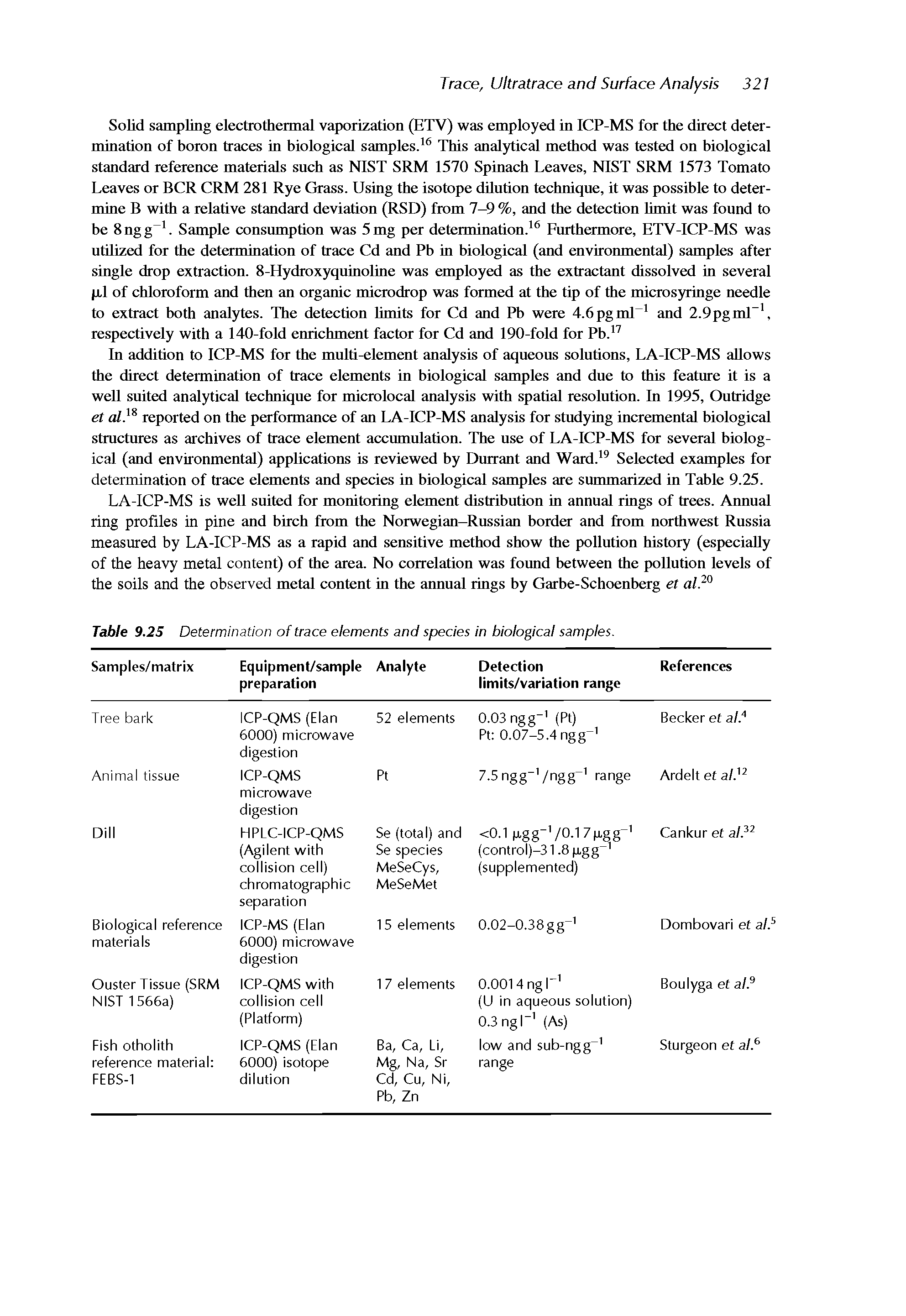 Table 9.25 Determination of trace elements and species in biological samples.