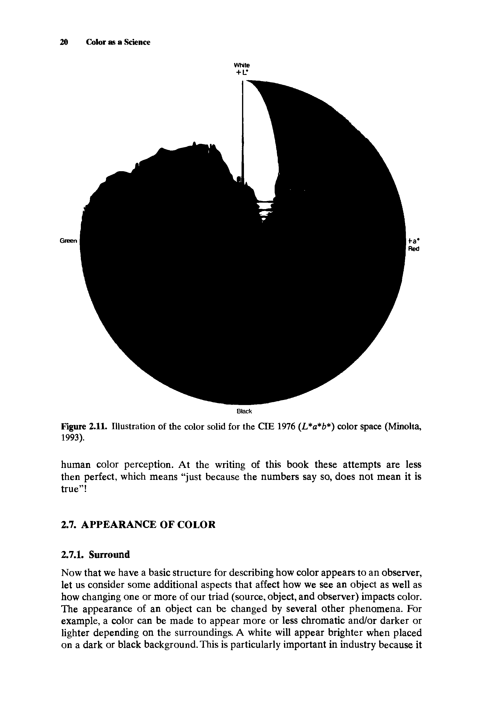 Figure 2.11. Illustration of the color solid for the CIE 1976 (L a b ) color space (Minolta, 1993).