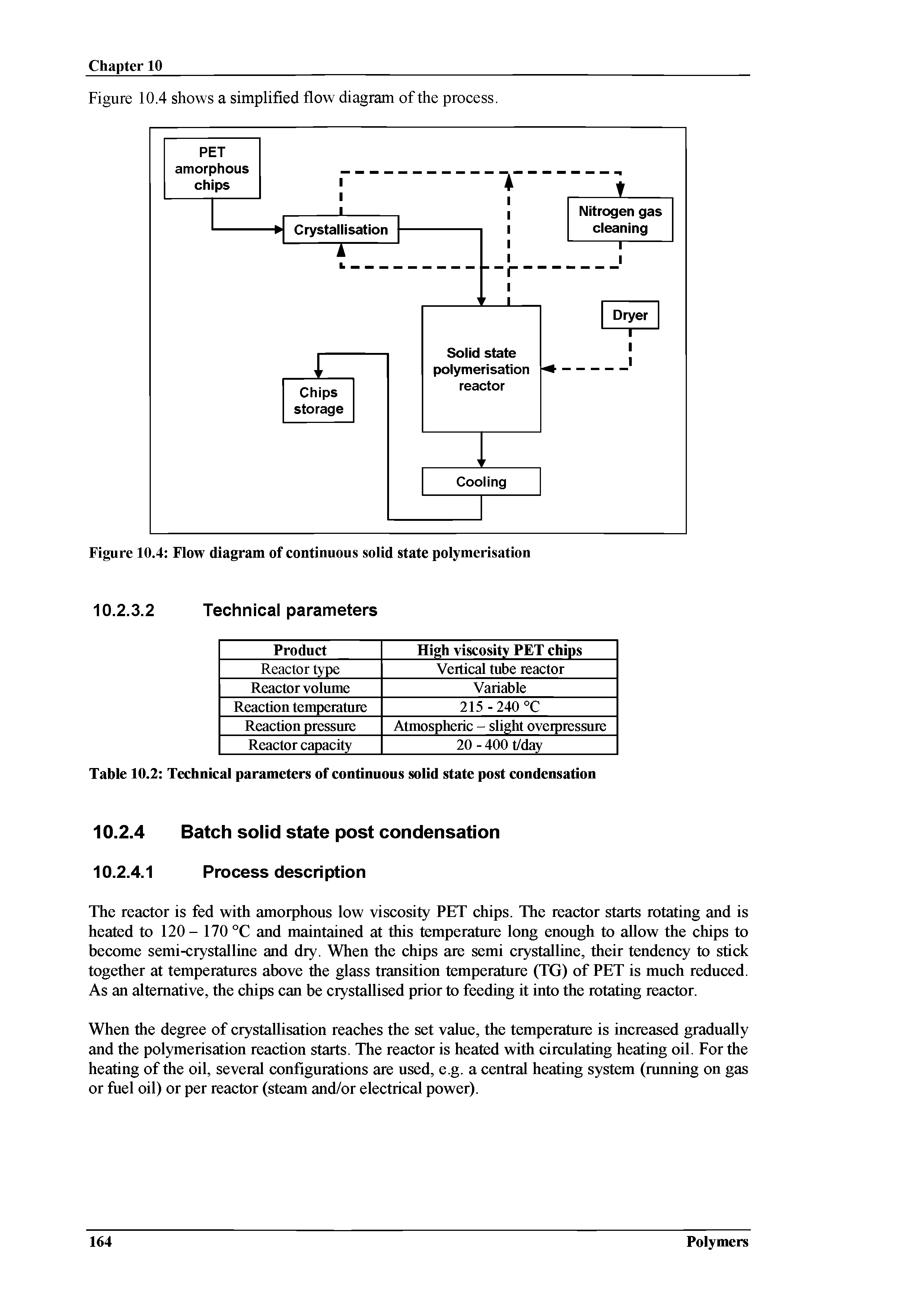 Figure 10.4 Flow diagram of continuous solid state polymerisation...