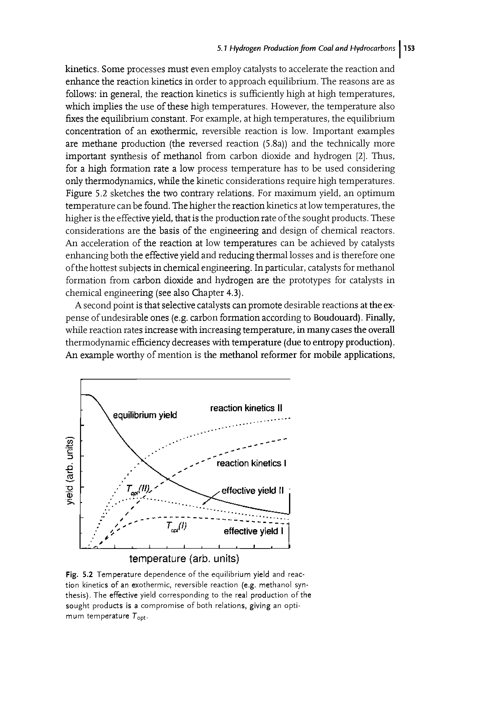 Fig. 5.2 Temperature dependence of the equilibrium yield and reaction kinetics of an exothermic, reversible reaction (e.g. methanol synthesis). The effective yield corresponding to the real production of the sought products is a compromise of both relations, giving an optimum temperature Topt.