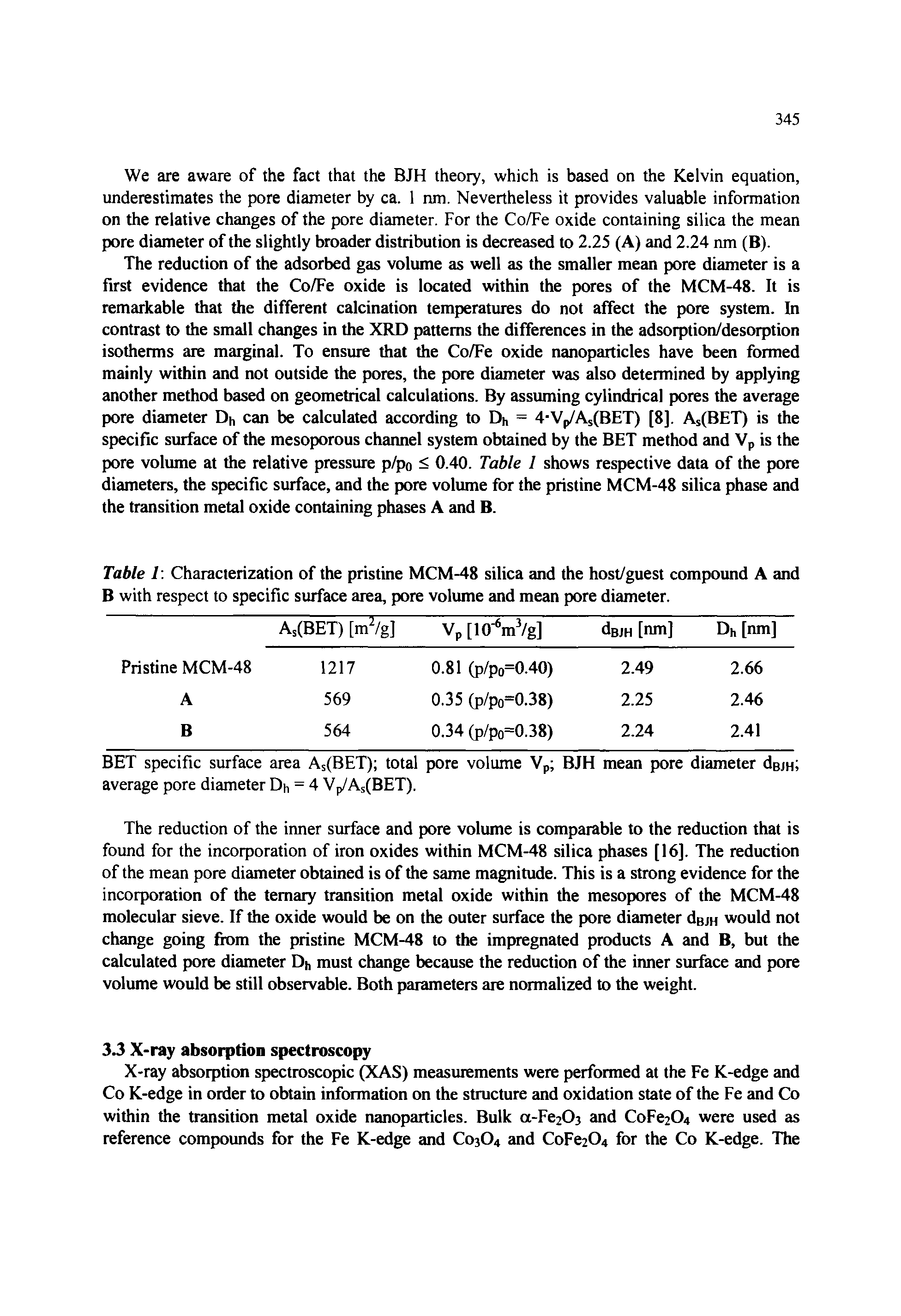 Table T. Characterization of the pristine MCM-48 silica and the host/guest compound A and B with respect to specific surface area, pore volume and mean pore diameter.