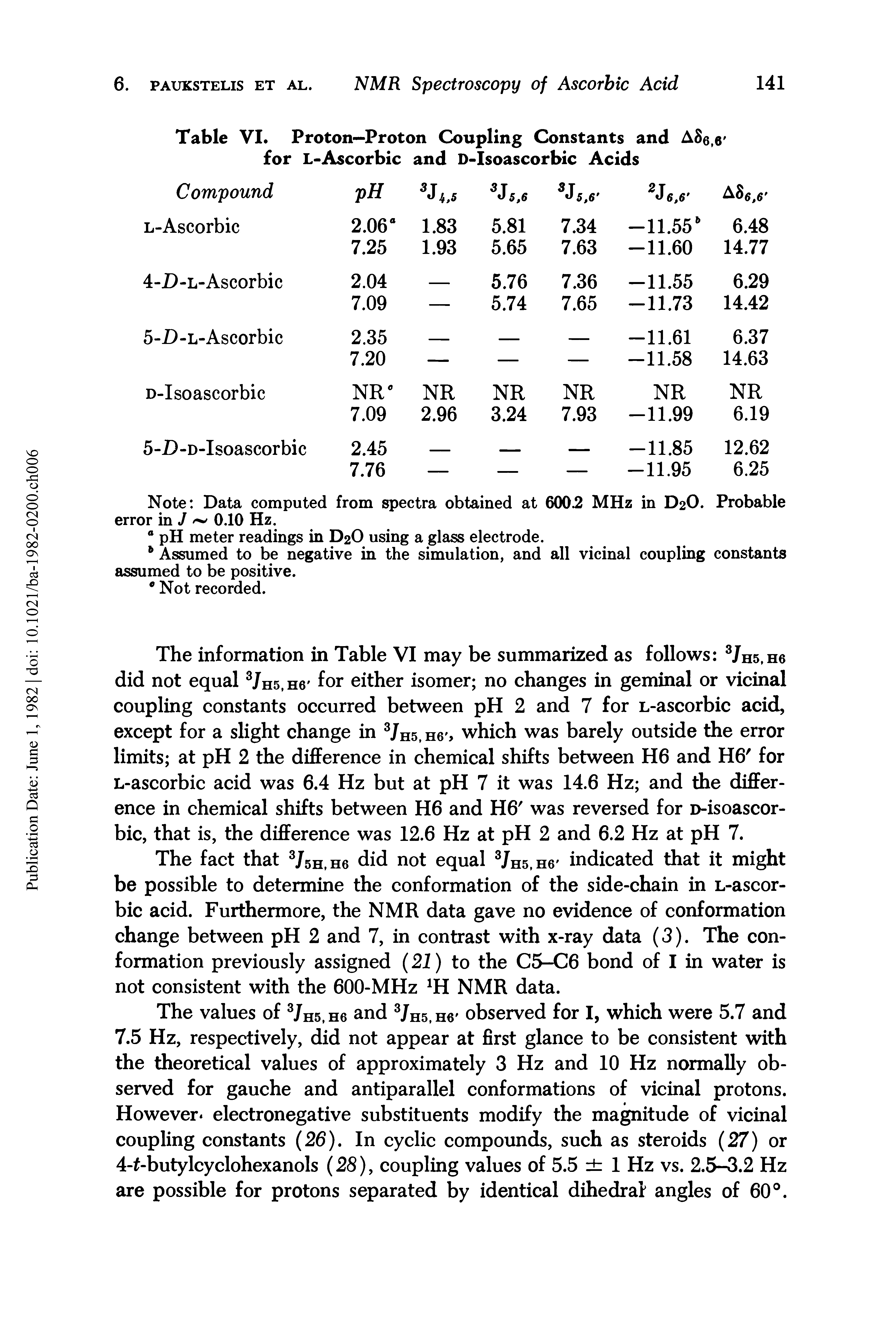 Table VI. Proton—Proton Coupling Constants and ASe,( for L-Ascorbic and D-Isoascorbic Acids...