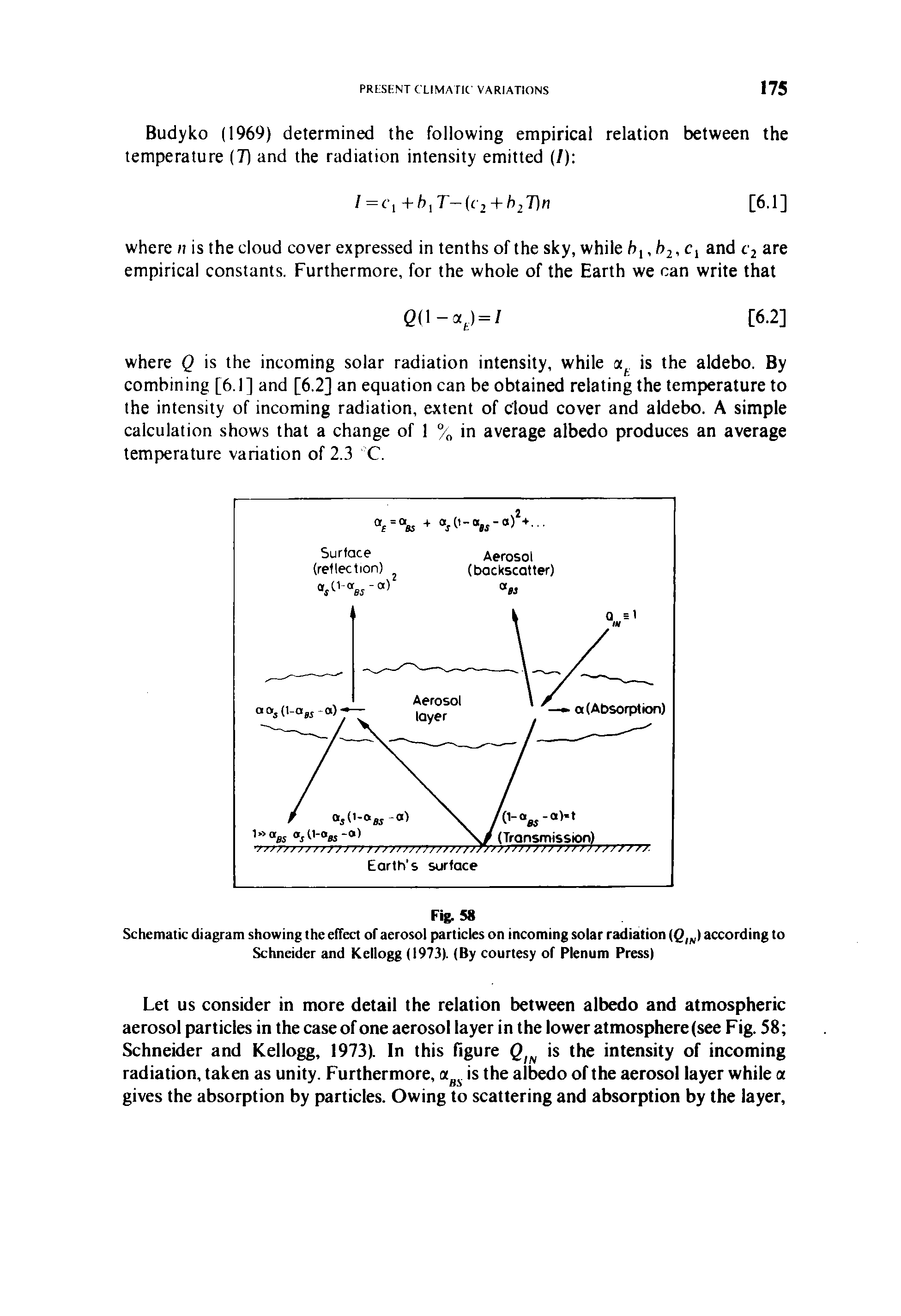 Schematic diagram showing the effect of aerosol particles on incoming solar radiation (QIN) according to Schneider and Kellogg (1973). (By courtesy of Plenum Press)...