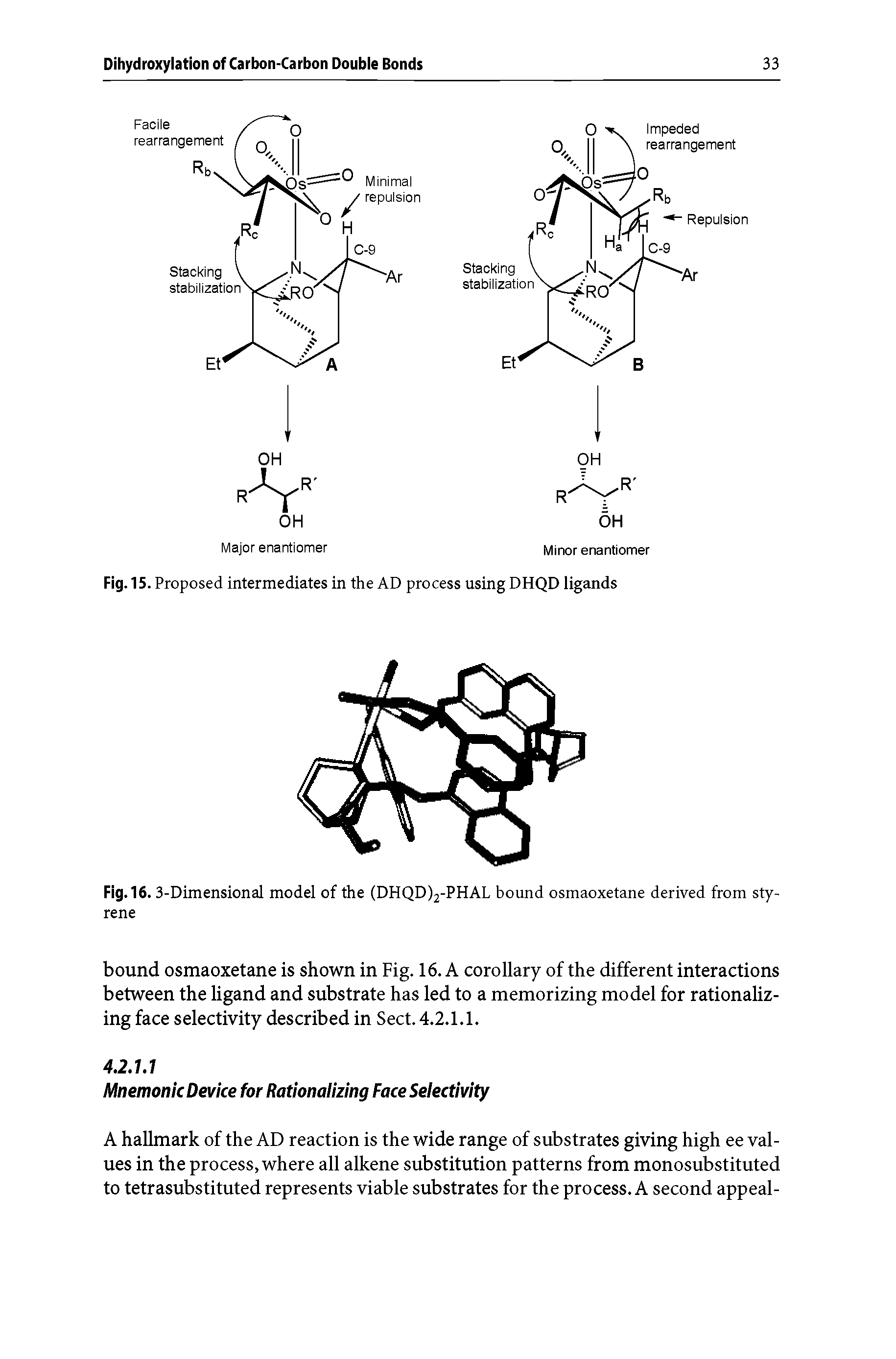 Fig. 15. Proposed intermediates in the AD process using DHQD ligands...