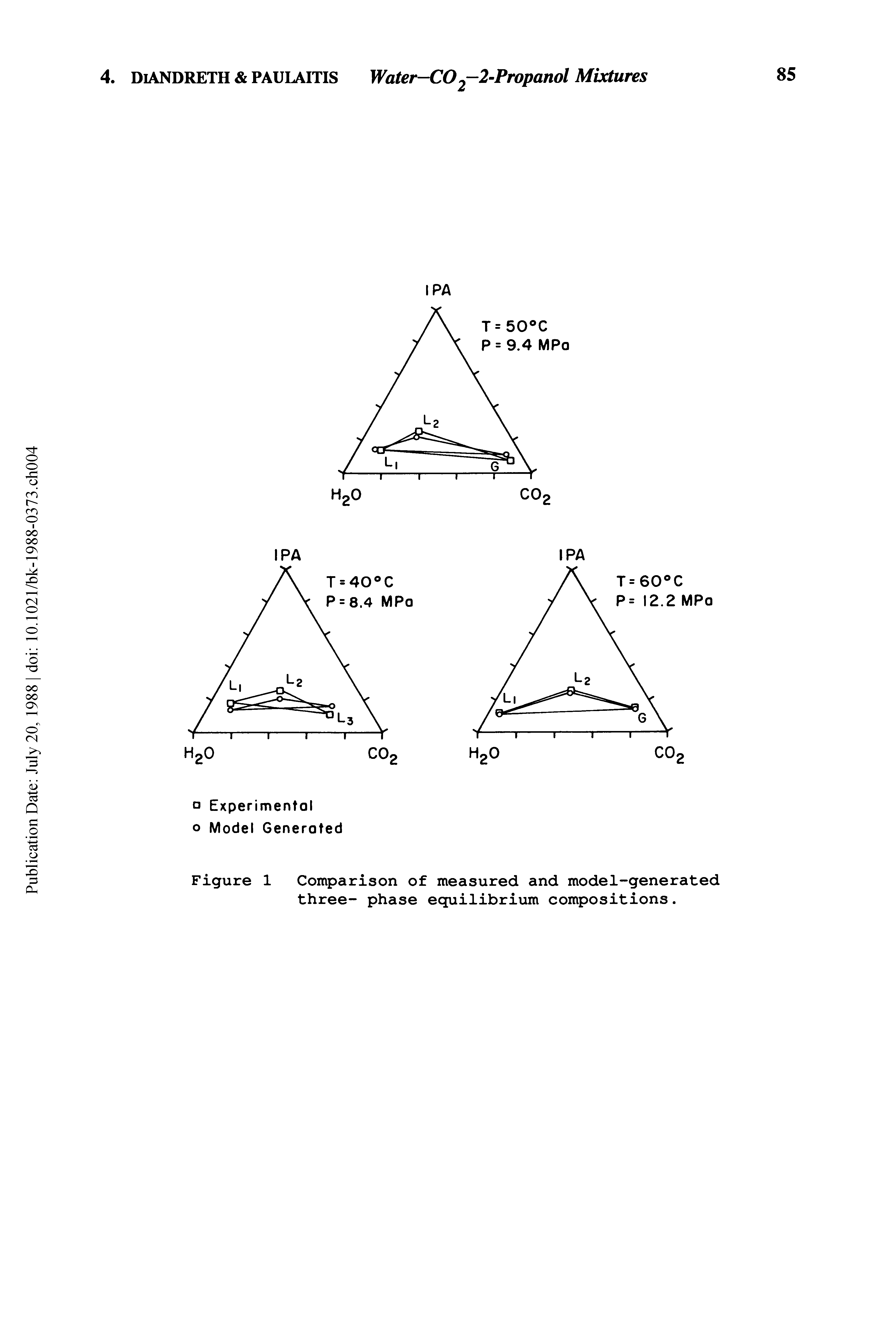 Figure 1 Comparison of measured and model-generated three- phase equilibrium compositions.
