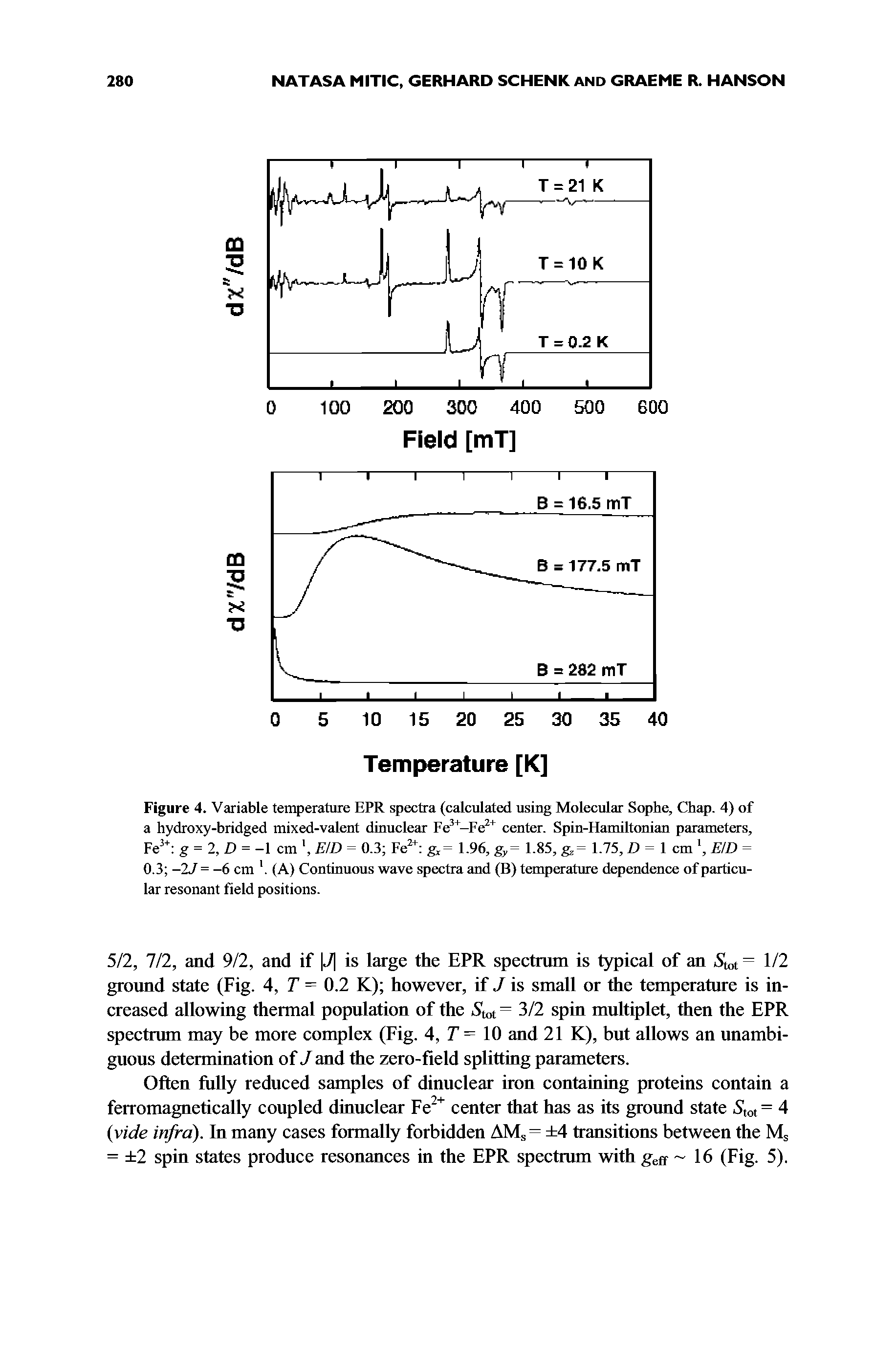 Figure 4. Variable temperature EPR spectra (calculated using Molecular Sophe, Chap. 4) of a hydroxy-bridged mixed-valent dinuclear Fe -Fe center. Spin-Hamiltonian parameters, Fe g = 2, D = -1 cm EID = 0.3 Fe " = 1.96, g,= 1.85, = 1.75, Z) = 1 cm, EID = 0.3 -2J = -6 cm. (A) Continuous wave spectra and (B) temperature dependence of particular resonant field positions.
